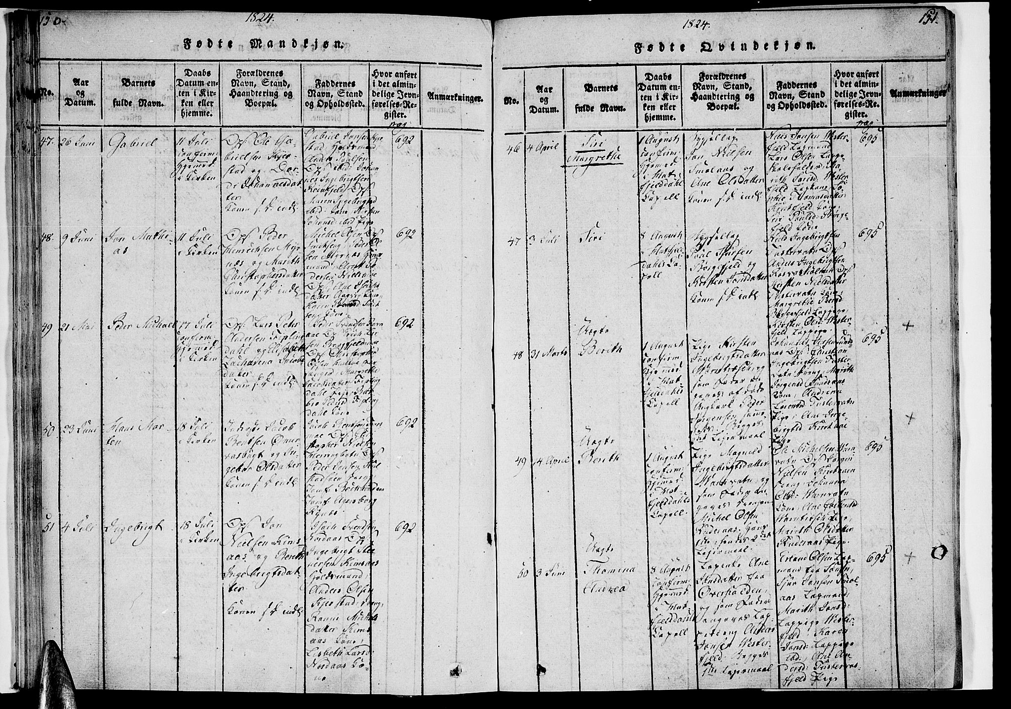 Ministerialprotokoller, klokkerbøker og fødselsregistre - Nordland, AV/SAT-A-1459/820/L0288: Parish register (official) no. 820A09, 1820-1825, p. 150-151