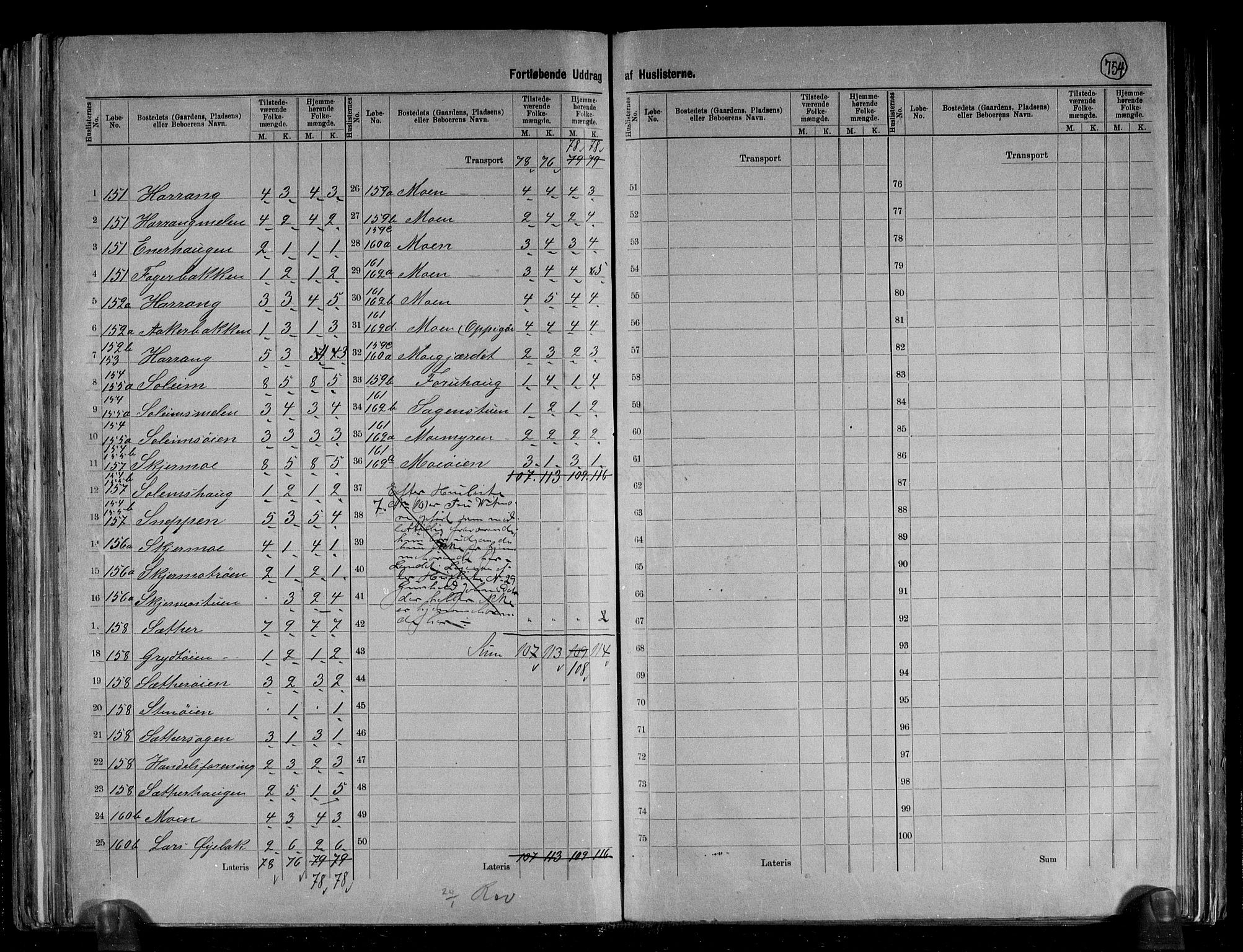 RA, 1891 census for 1566 Surnadal, 1891, p. 7