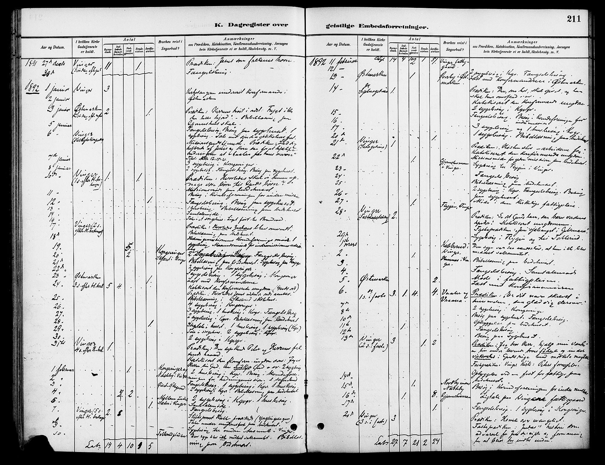 Vinger prestekontor, SAH/PREST-024/H/Ha/Haa/L0013: Parish register (official) no. 13, 1881-1897, p. 211