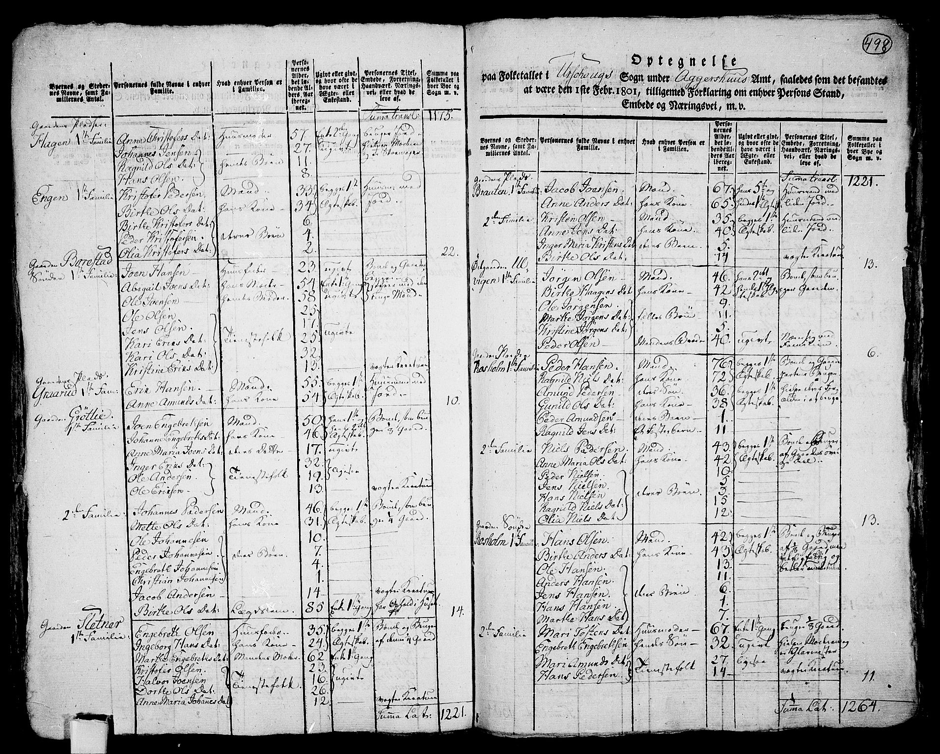 RA, 1801 census for 0224P Aurskog, 1801, p. 497b-498a