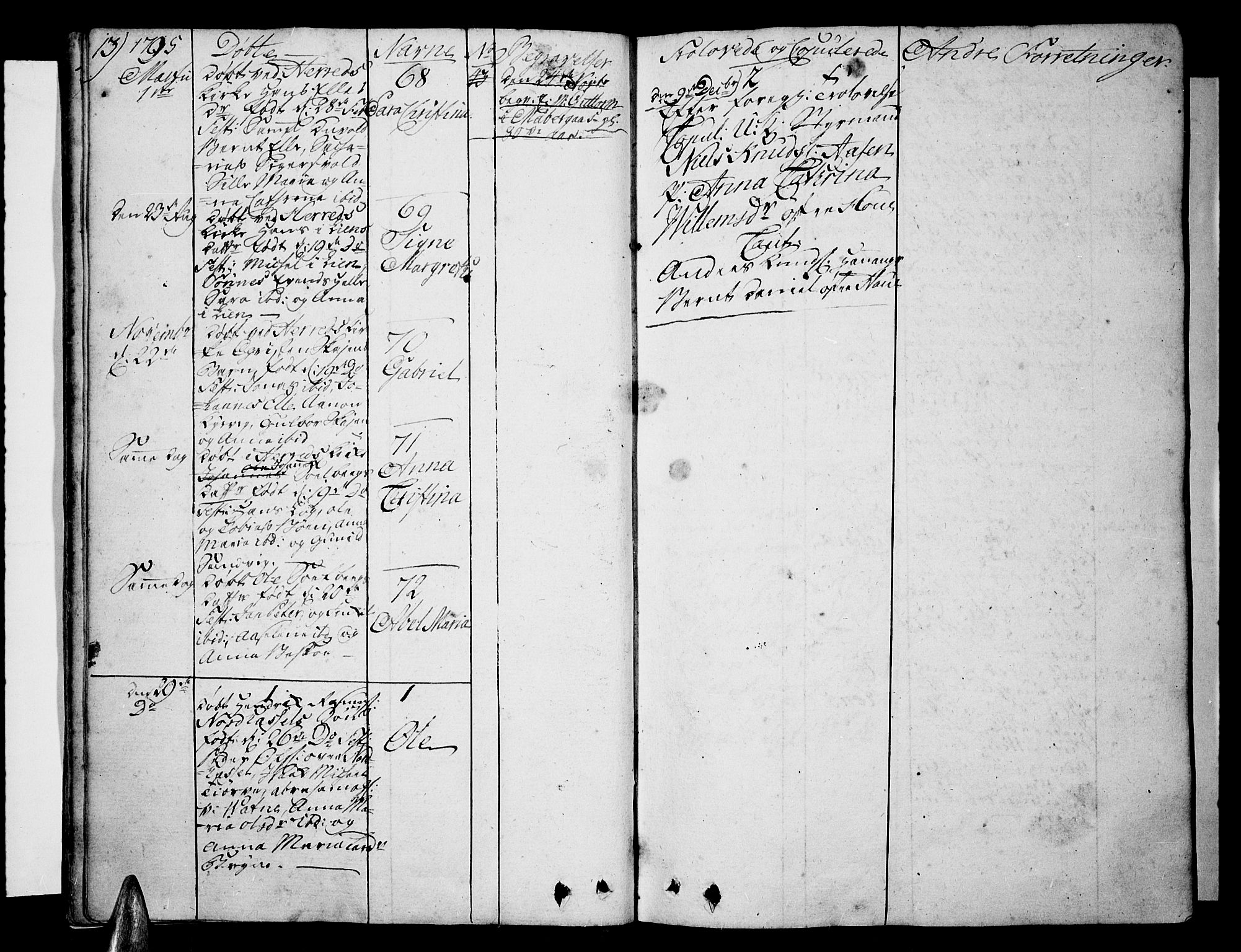 Lista sokneprestkontor, AV/SAK-1111-0027/F/Fa/L0005: Parish register (official) no. A 5, 1795-1823, p. 13