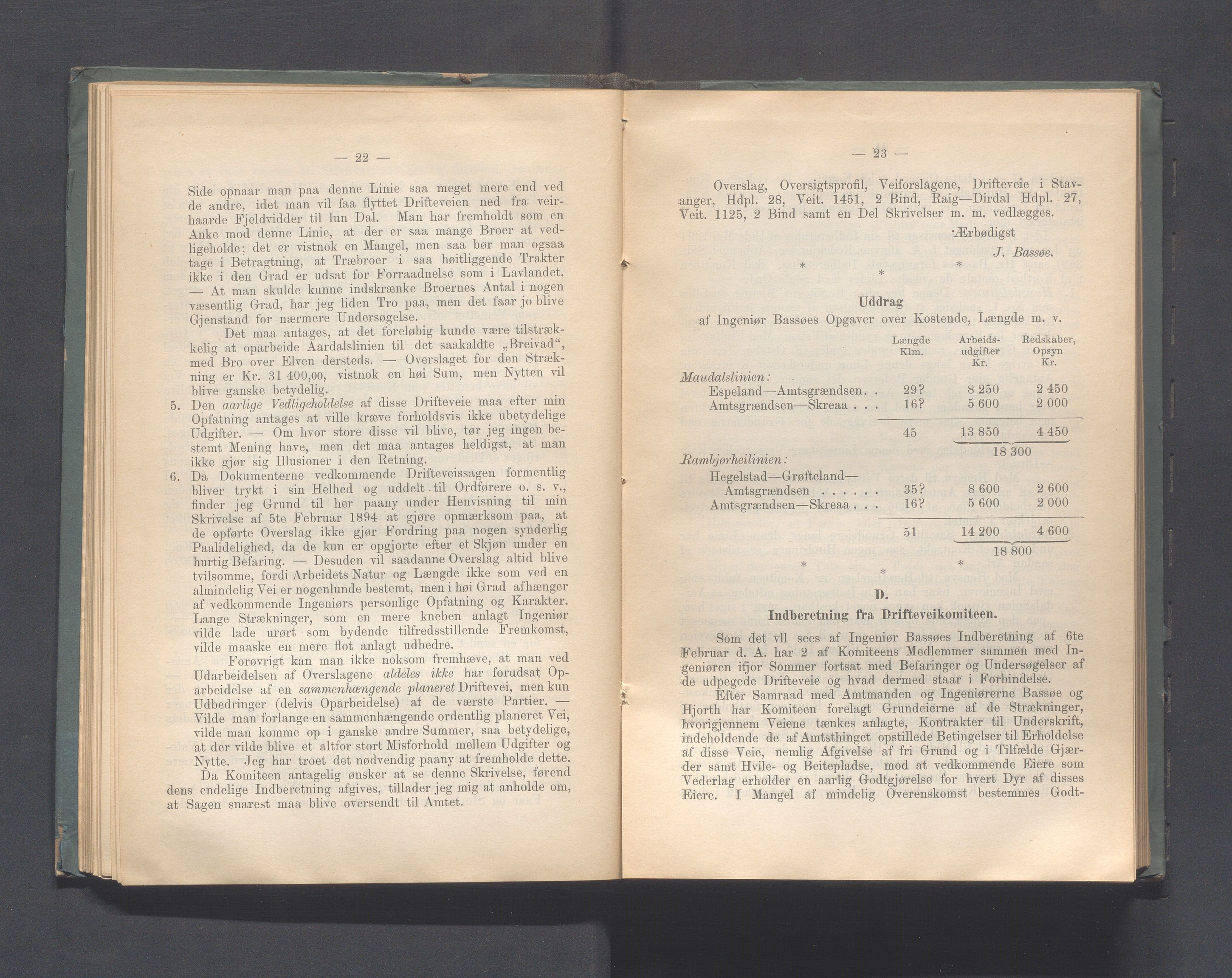 Rogaland fylkeskommune - Fylkesrådmannen , IKAR/A-900/A, 1897, p. 64