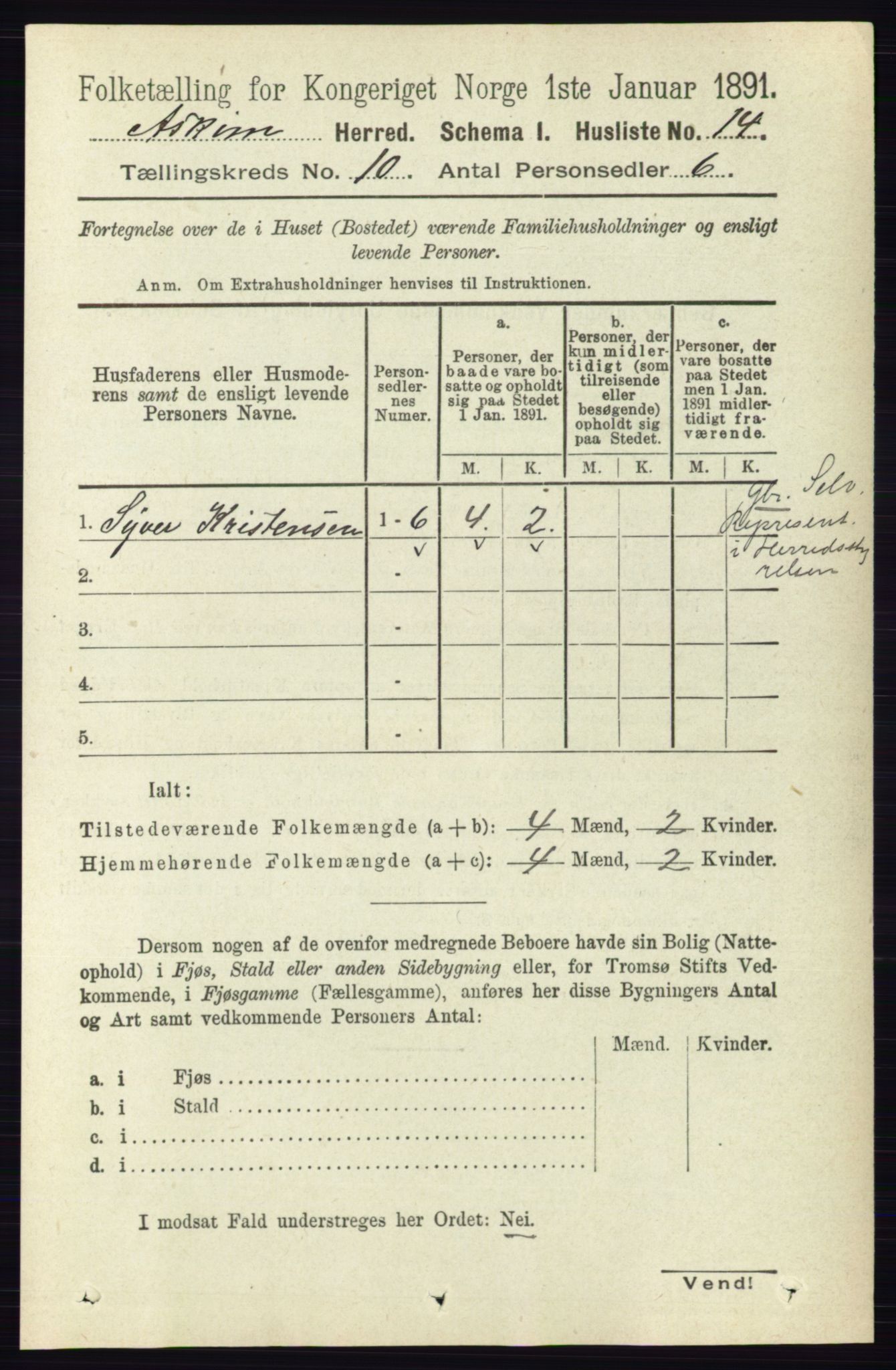 RA, 1891 census for 0124 Askim, 1891, p. 1598