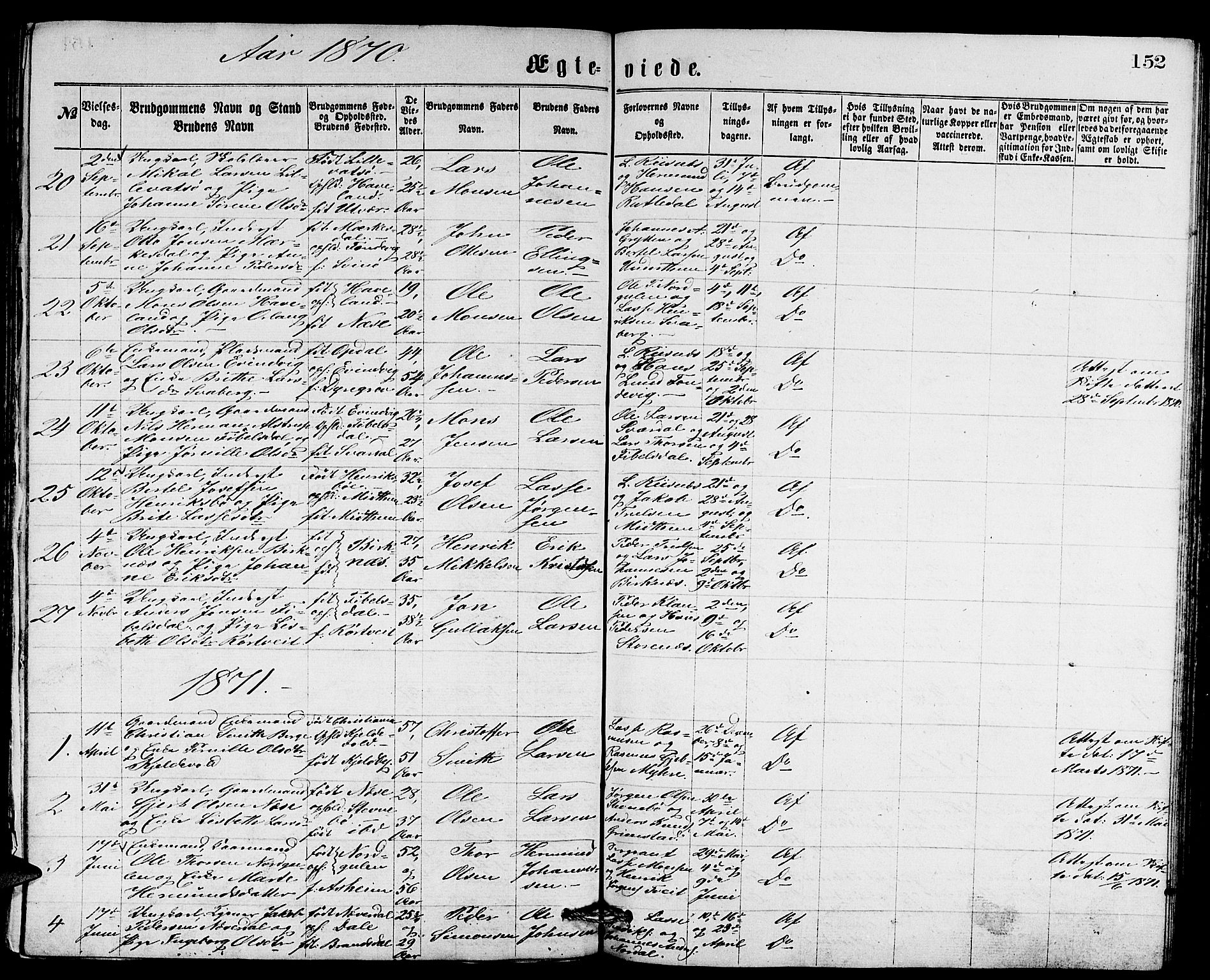 Gulen sokneprestembete, SAB/A-80201/H/Hab/Habb/L0002: Parish register (copy) no. B 2, 1867-1883, p. 152