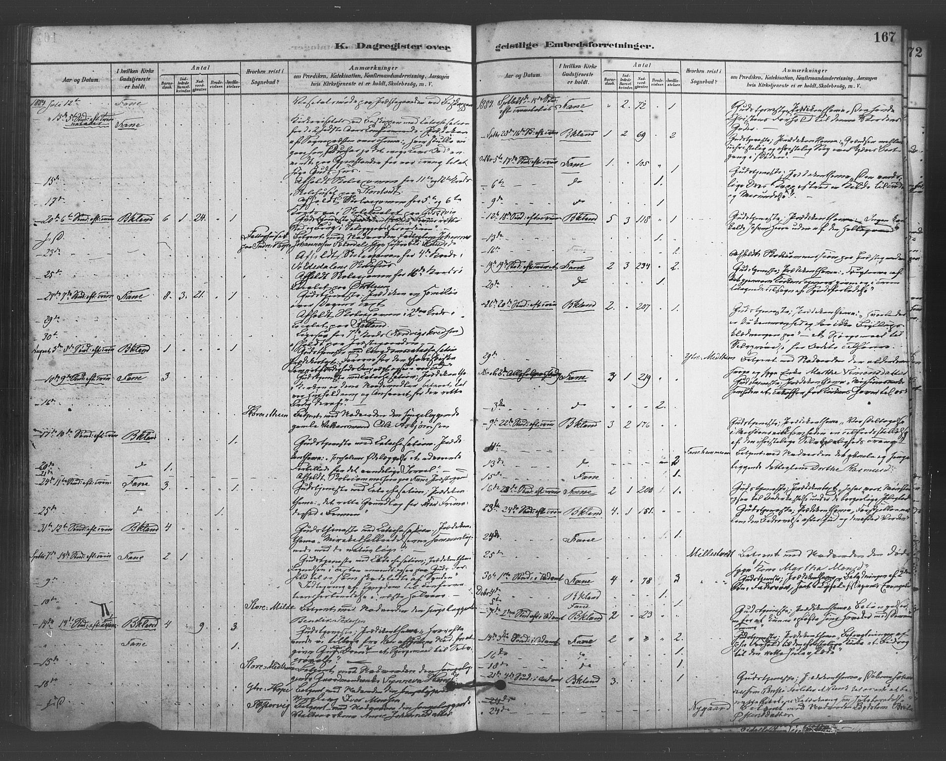 Fana Sokneprestembete, AV/SAB-A-75101/H/Haa/Haab/L0001: Parish register (official) no. B 1, 1878-1889, p. 167