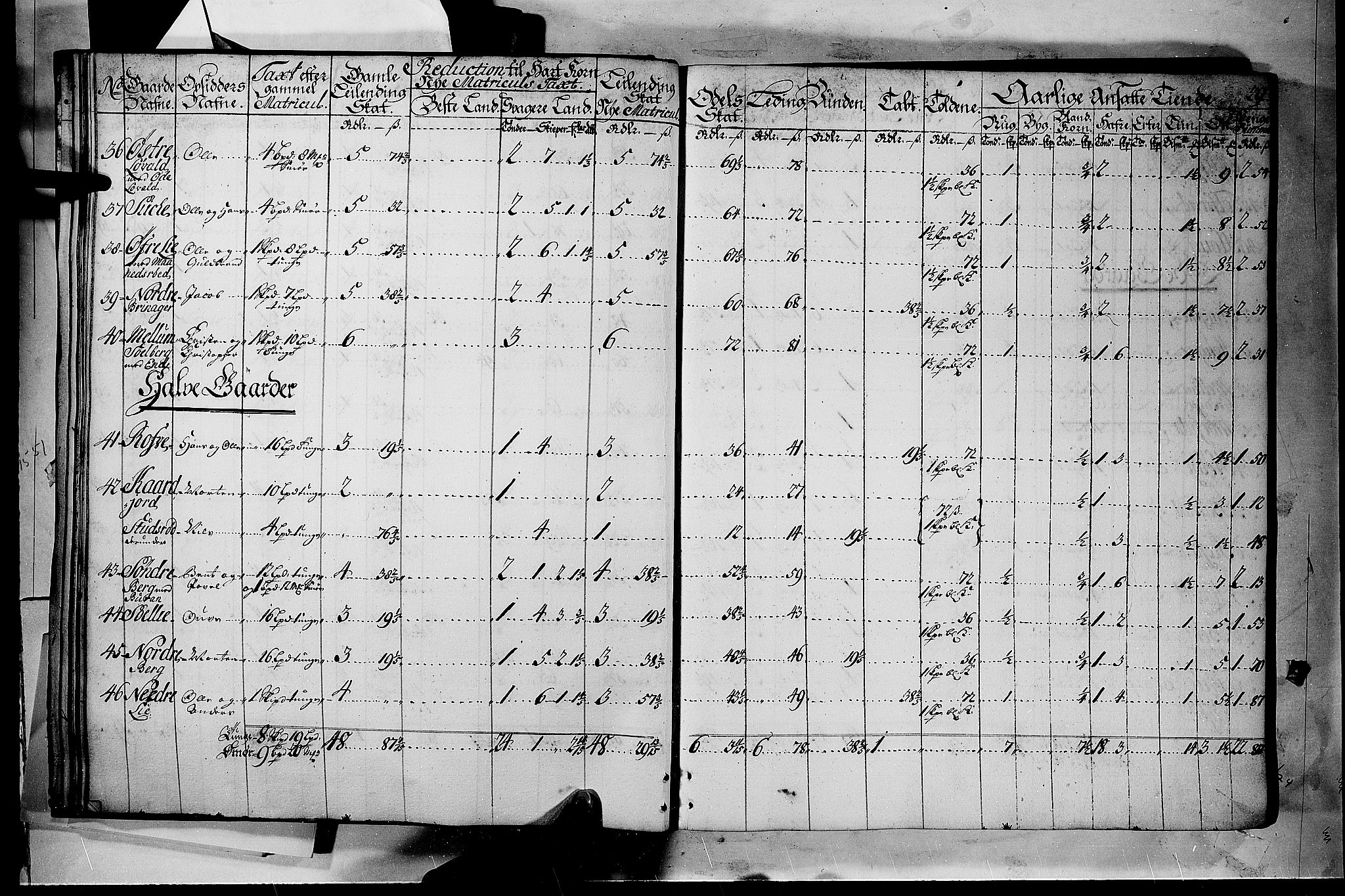 Rentekammeret inntil 1814, Realistisk ordnet avdeling, AV/RA-EA-4070/N/Nb/Nbf/L0116: Jarlsberg grevskap matrikkelprotokoll, 1723, p. 28b-29a