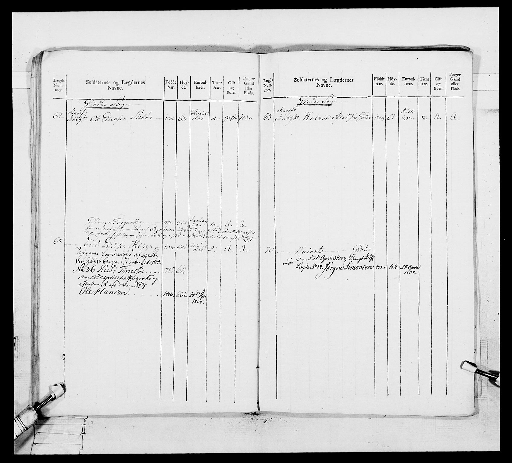Generalitets- og kommissariatskollegiet, Det kongelige norske kommissariatskollegium, AV/RA-EA-5420/E/Eh/L0109: Vesterlenske nasjonale infanteriregiment, 1806, p. 384