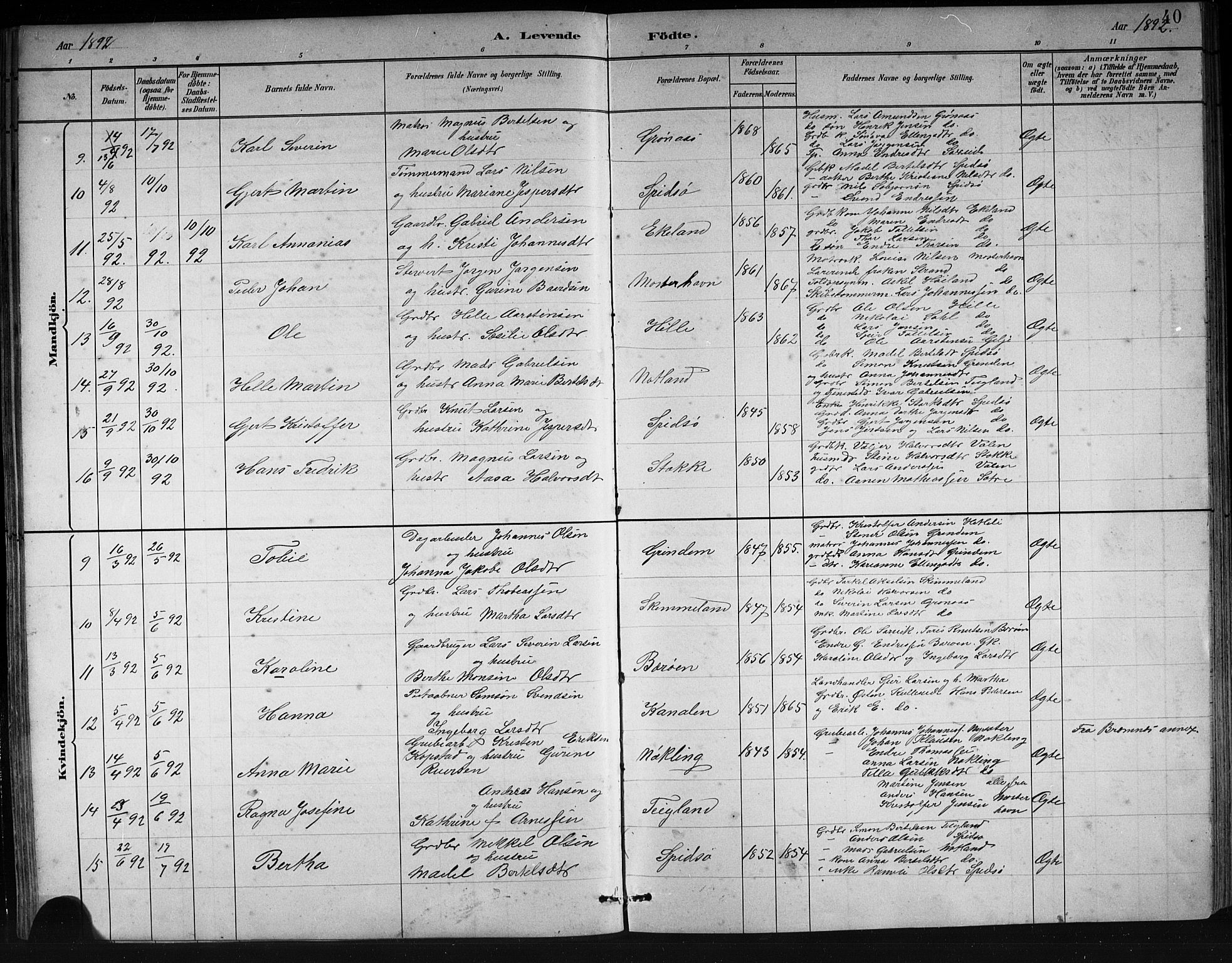Finnås sokneprestembete, AV/SAB-A-99925/H/Ha/Hab/Haba/L0003: Parish register (copy) no. A 3, 1883-1900, p. 40