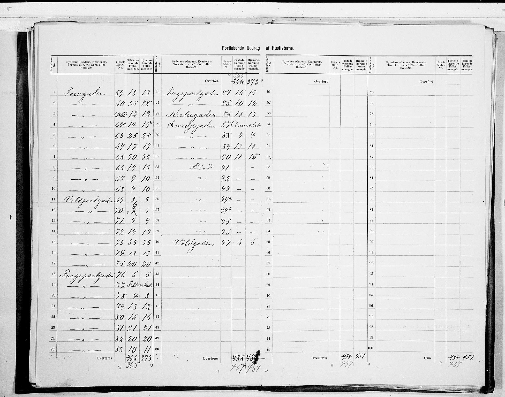 SAO, 1900 census for Fredrikstad, 1900, p. 67