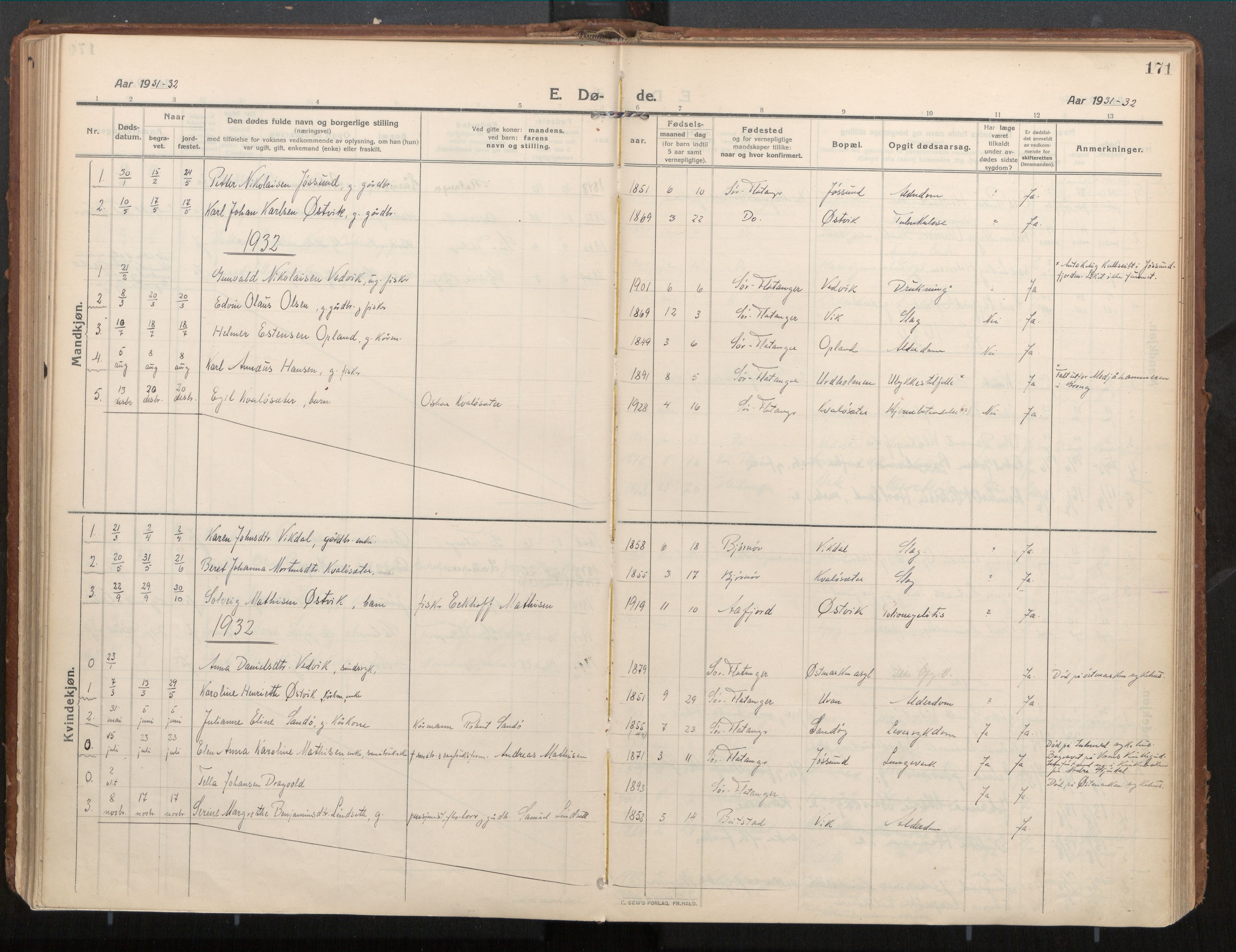 Ministerialprotokoller, klokkerbøker og fødselsregistre - Nord-Trøndelag, AV/SAT-A-1458/771/L0598: Parish register (official) no. 771A05, 1911-1937, p. 171