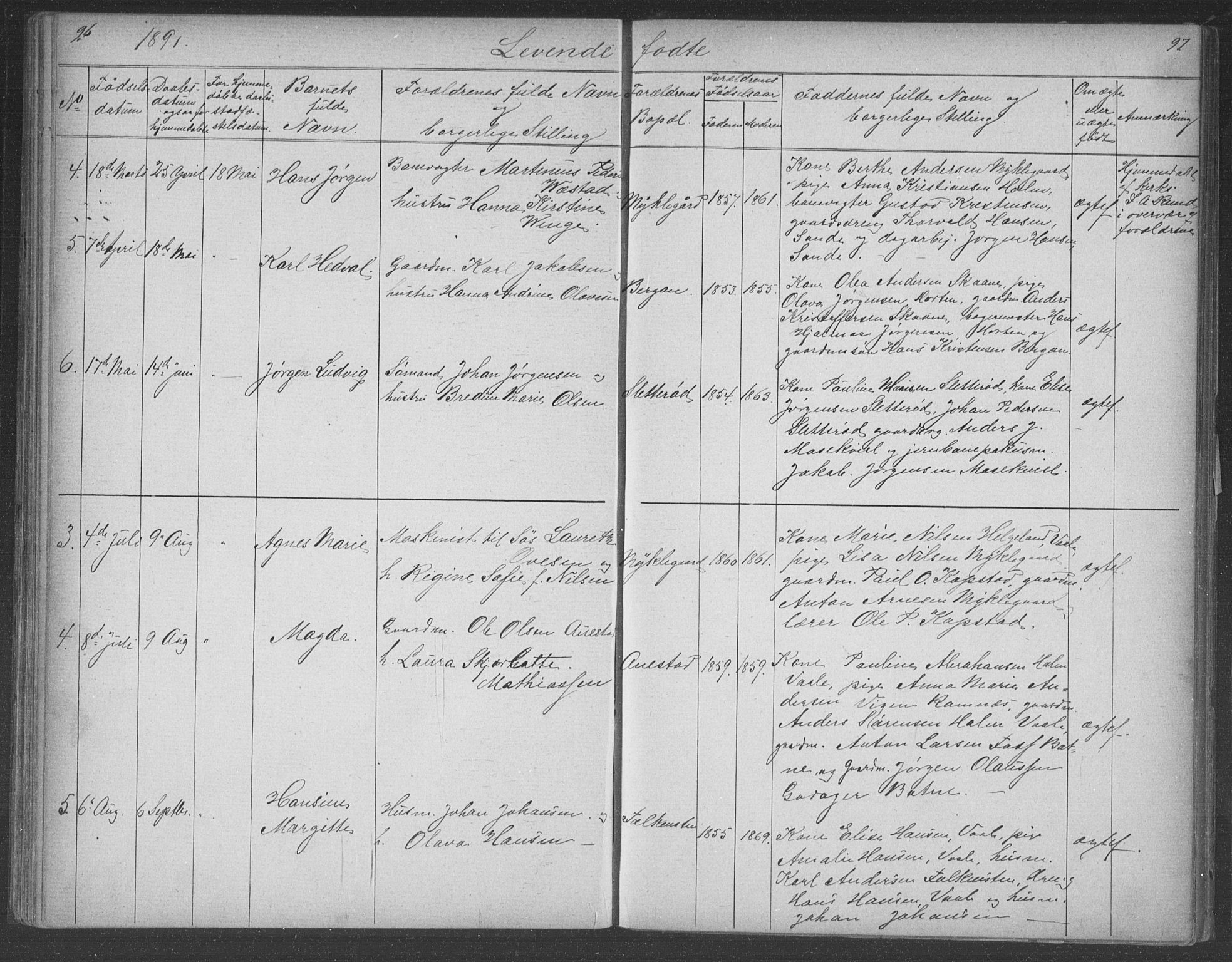 Borre kirkebøker, SAKO/A-338/G/Gb/L0002: Parish register (copy) no. II 2, 1878-1892, p. 96-97