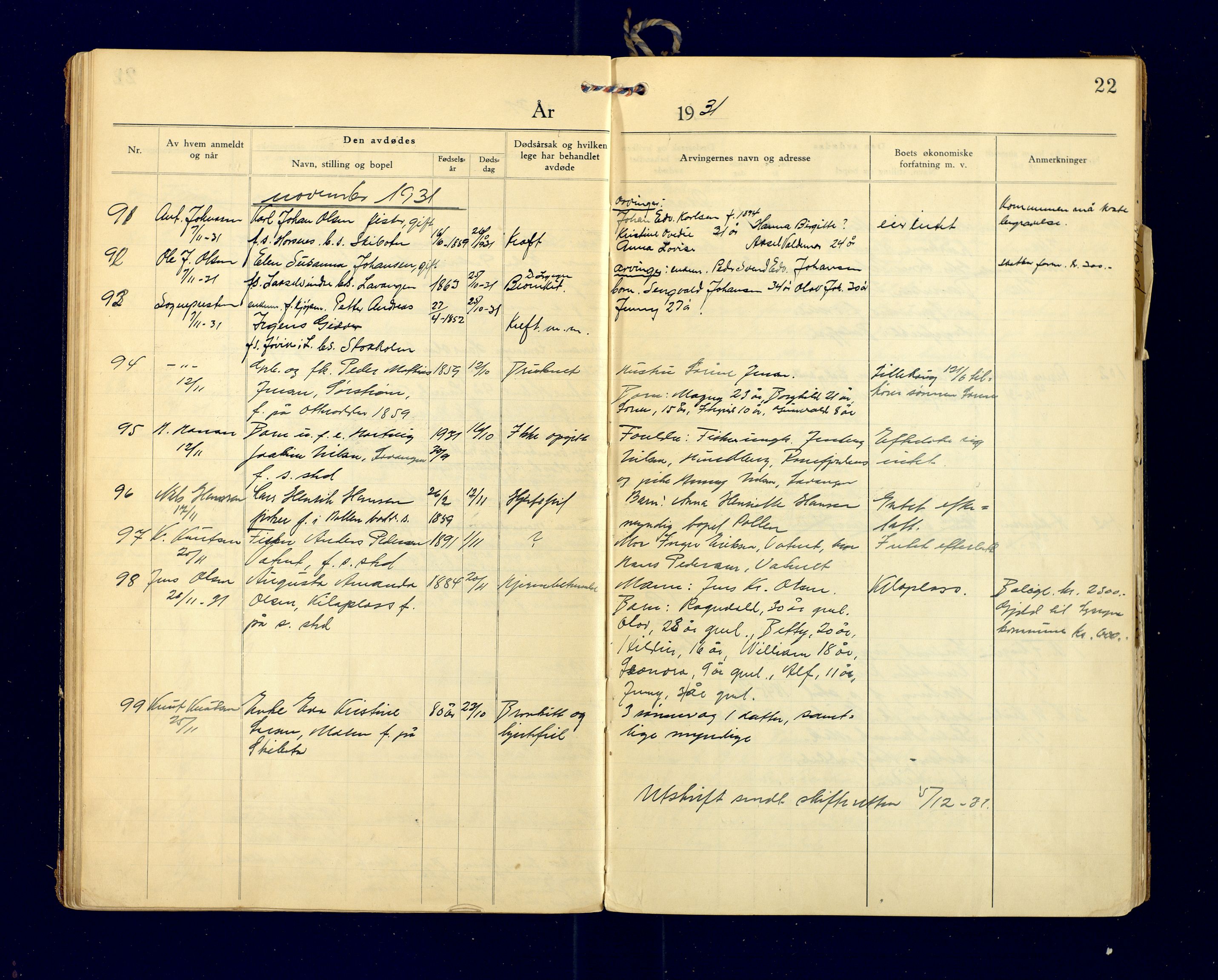 Lyngen lensmannskontor, AV/SATØ-SATO-99/F/Fg/Fga/L0086: Dødsfallsprotokoll for Lyngen lensmannsdistrikt, 1929-1935, p. 22