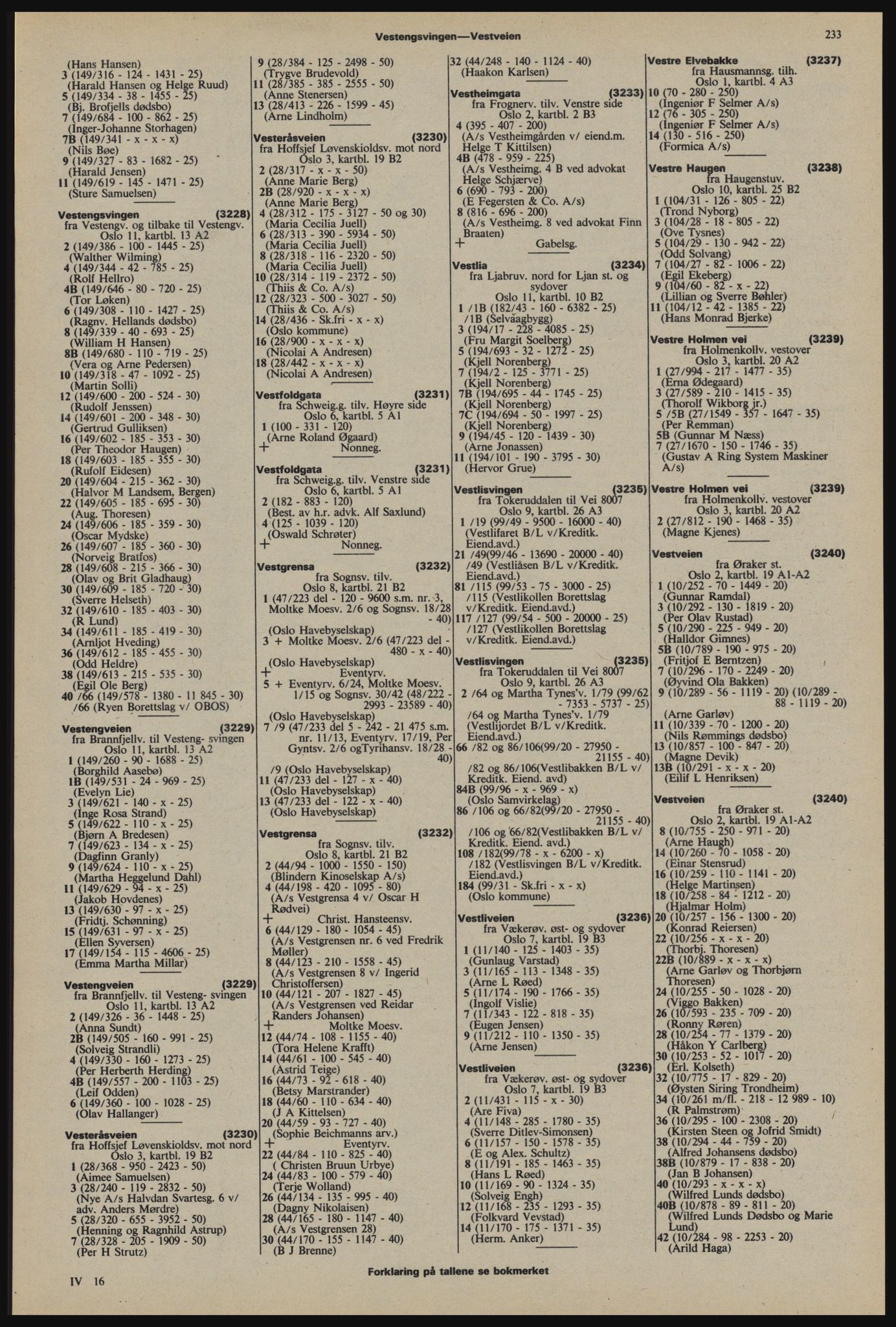 Kristiania/Oslo adressebok, PUBL/-, 1976-1977, p. 233