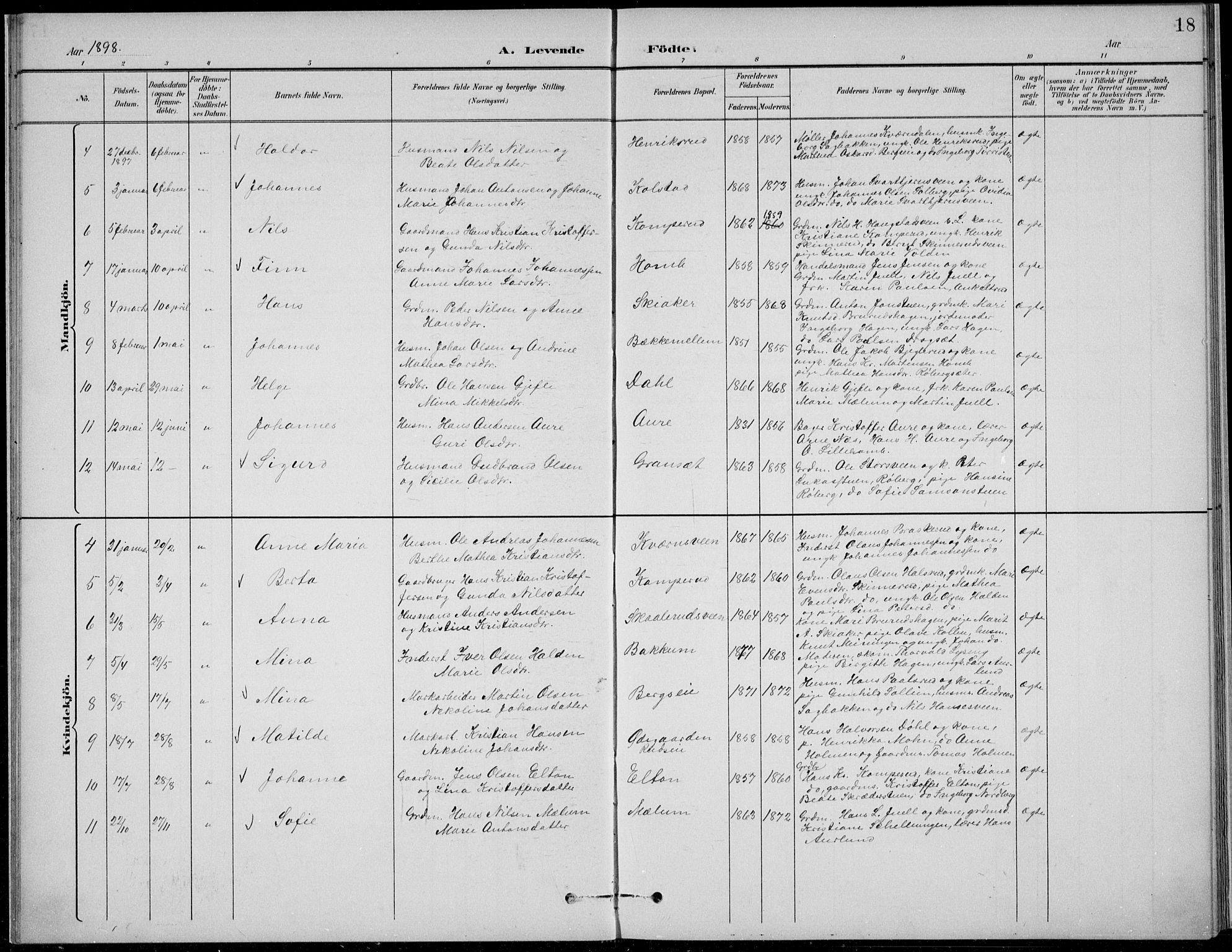 Nordre Land prestekontor, SAH/PREST-124/H/Ha/Hab/L0014: Parish register (copy) no. 14, 1891-1907, p. 18