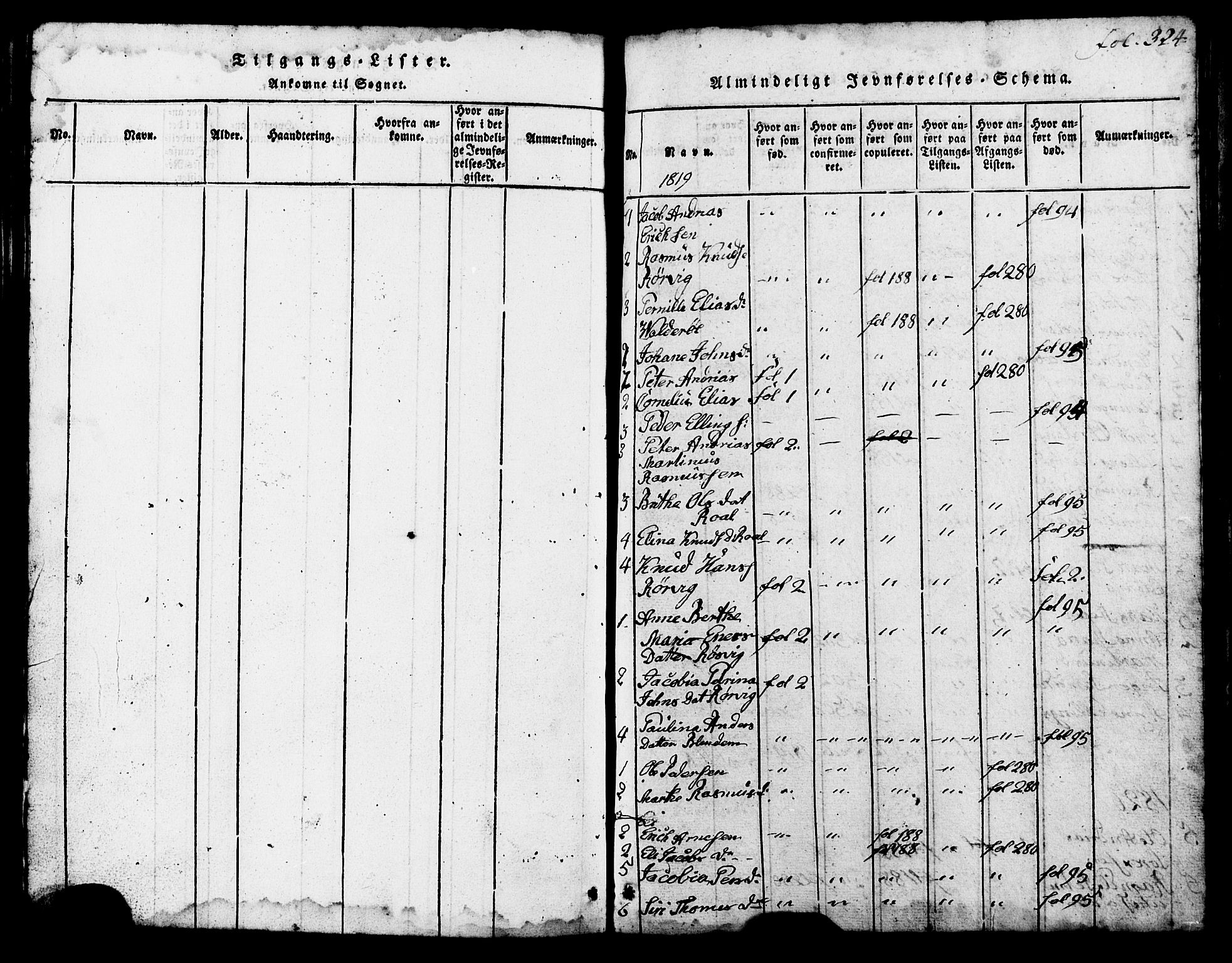 Ministerialprotokoller, klokkerbøker og fødselsregistre - Møre og Romsdal, SAT/A-1454/537/L0520: Parish register (copy) no. 537C01, 1819-1868, p. 324