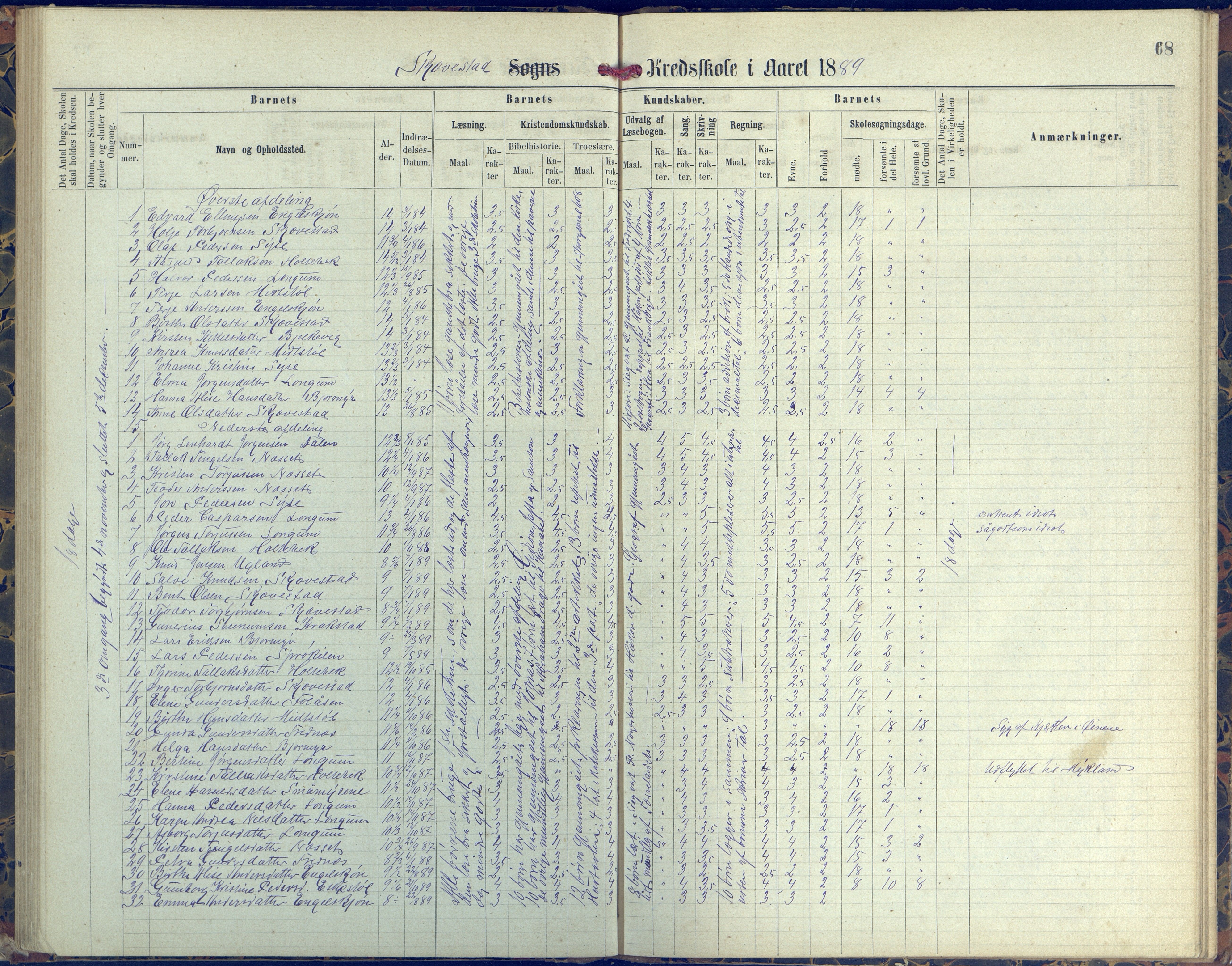 Austre Moland kommune, AAKS/KA0918-PK/09/09d/L0004: Skoleprotokoll, 1874-1890, p. 67