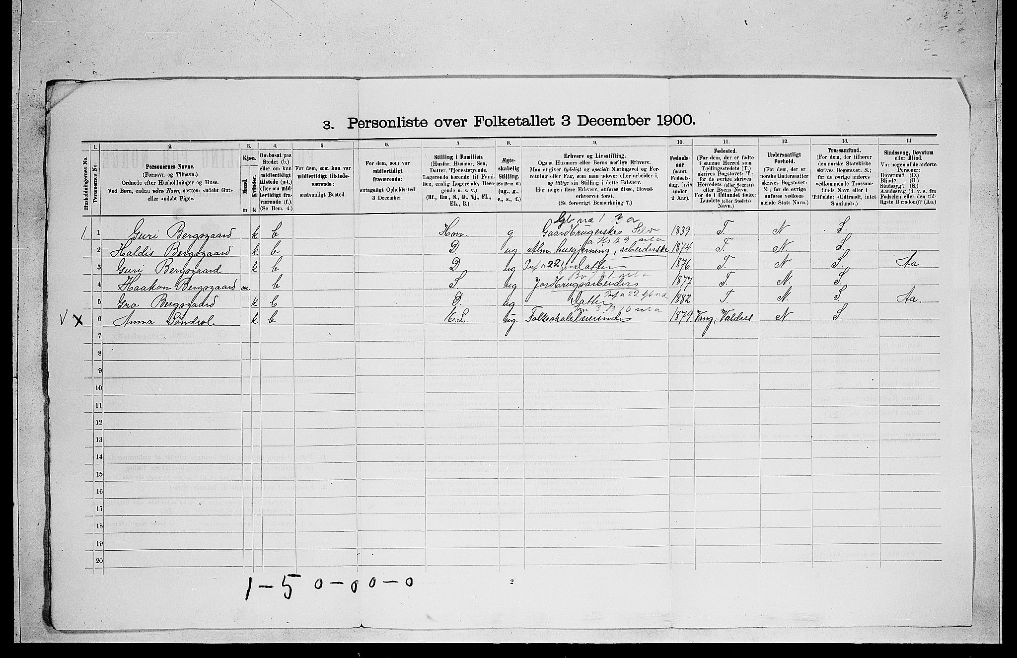 RA, 1900 census for Ål, 1900, p. 69