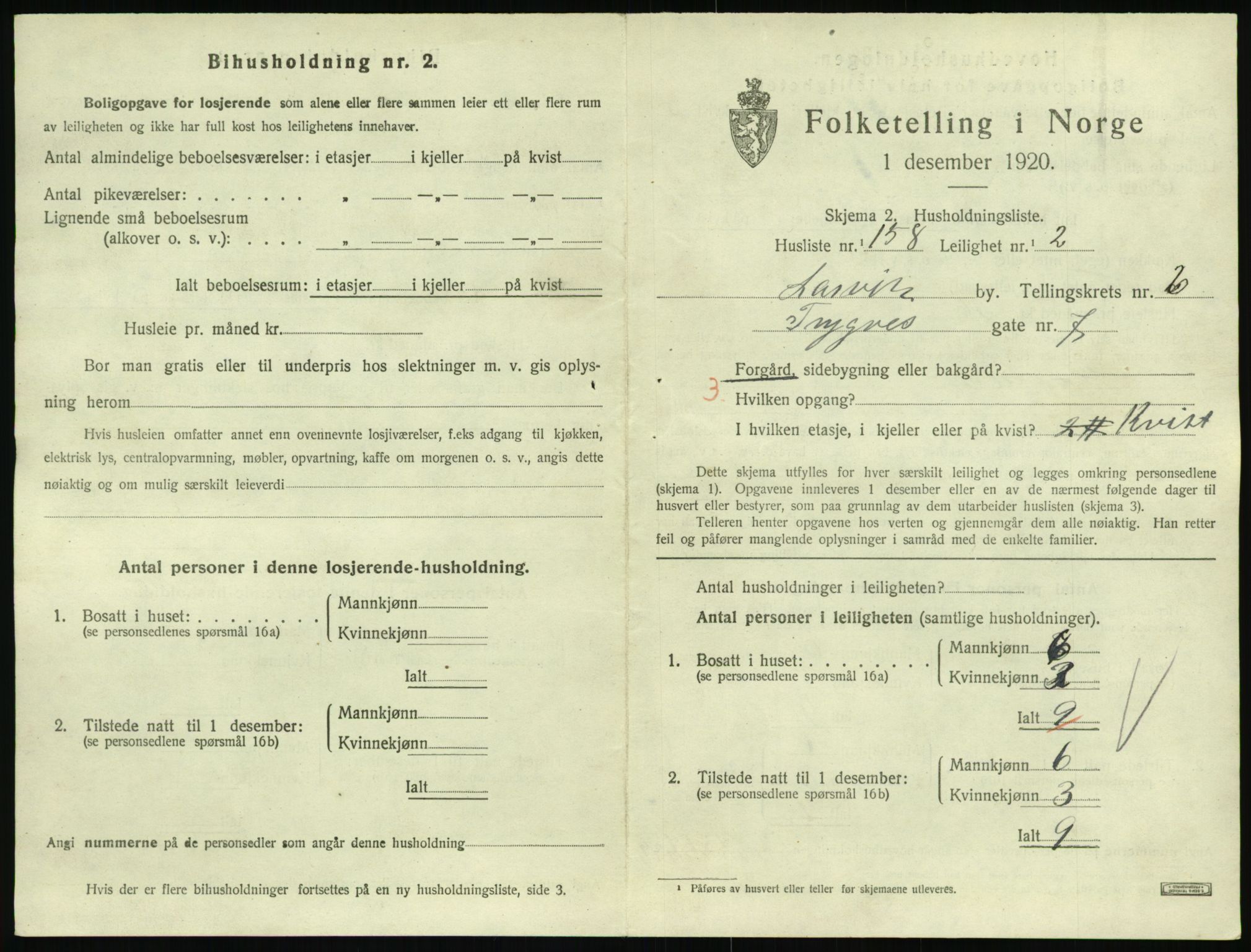 SAKO, 1920 census for Larvik, 1920, p. 5974