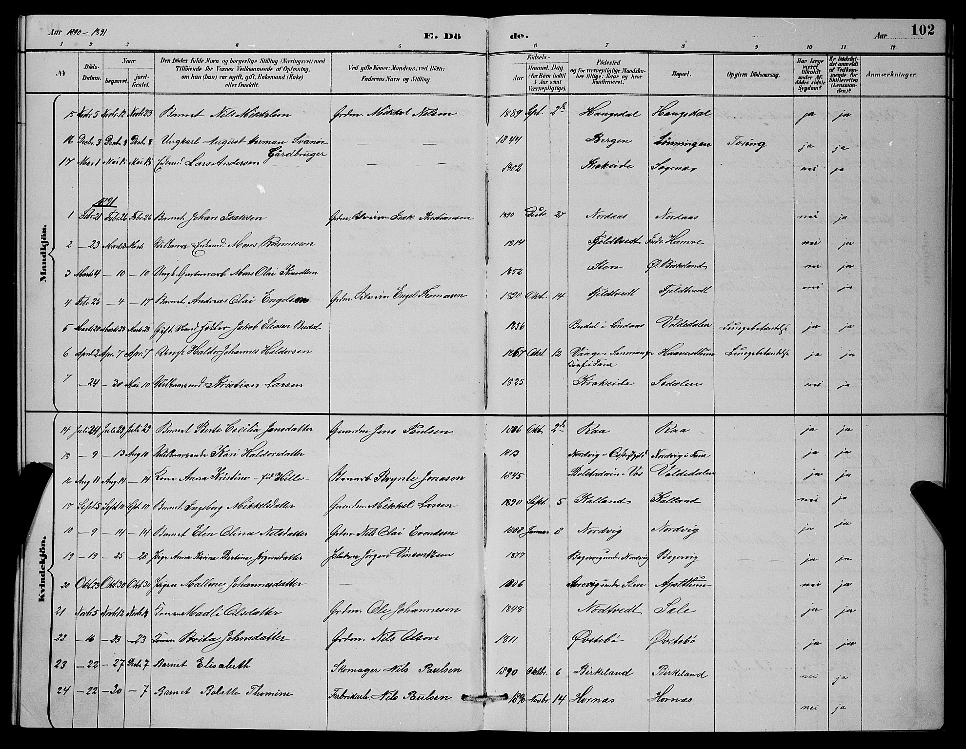 Fana Sokneprestembete, AV/SAB-A-75101/H/Hab/Haba/L0002: Parish register (copy) no. A 2, 1889-1895, p. 102