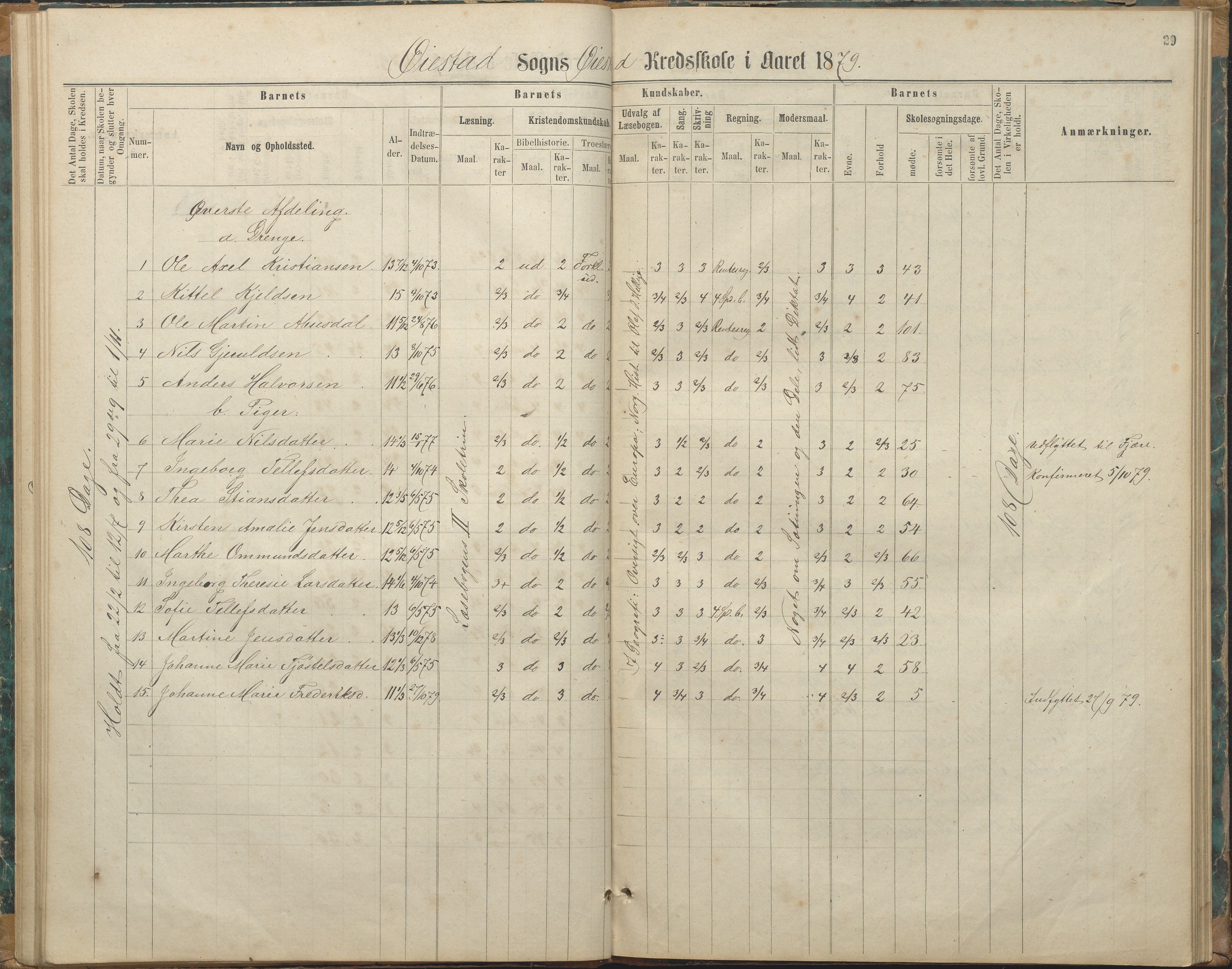 Øyestad kommune frem til 1979, AAKS/KA0920-PK/06/06F/L0003: Skolejournal, 1865-1891, p. 28