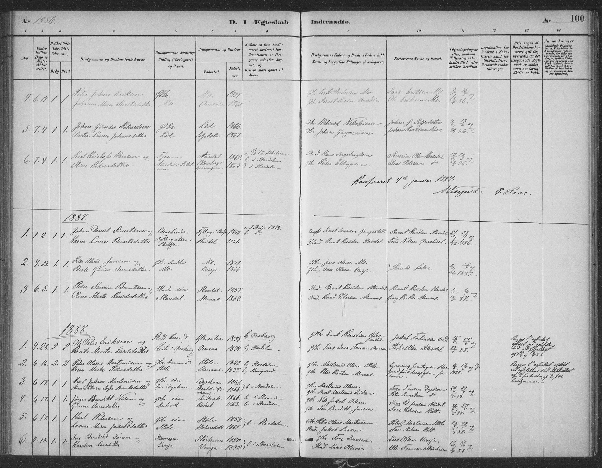 Ministerialprotokoller, klokkerbøker og fødselsregistre - Møre og Romsdal, SAT/A-1454/521/L0299: Parish register (official) no. 521A01, 1882-1907, p. 100