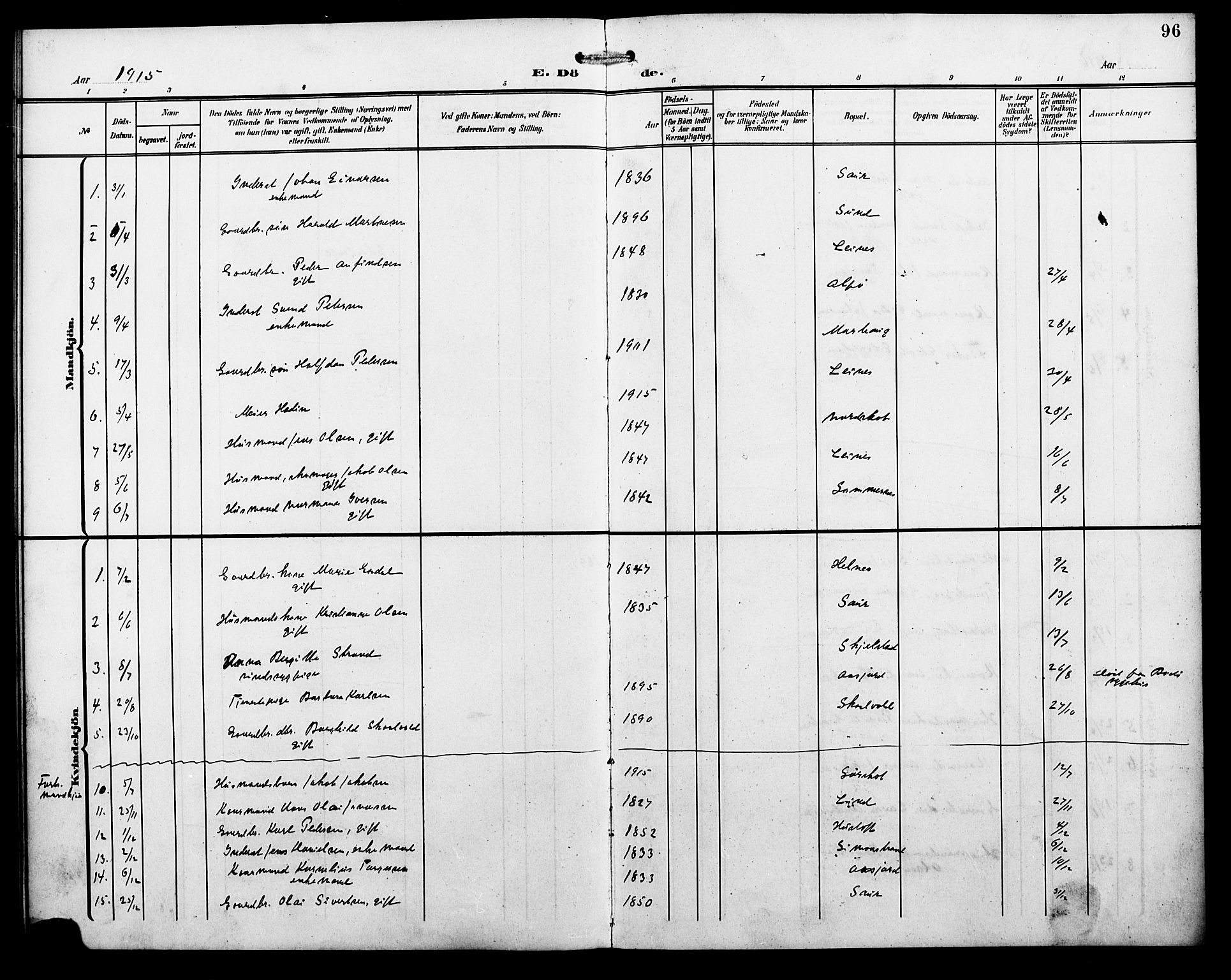 Ministerialprotokoller, klokkerbøker og fødselsregistre - Nordland, SAT/A-1459/857/L0829: Parish register (copy) no. 857C04, 1906-1916, p. 96