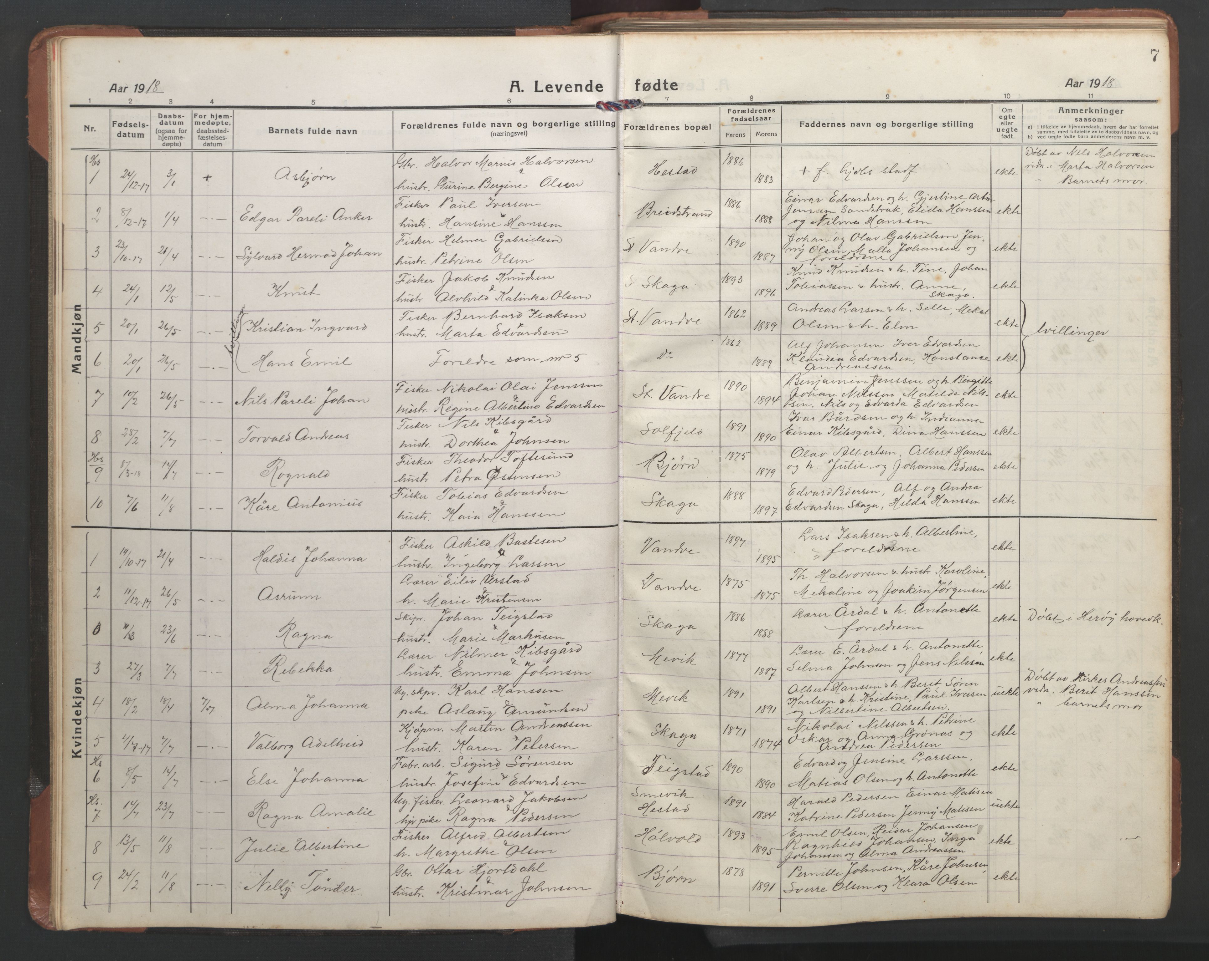 Ministerialprotokoller, klokkerbøker og fødselsregistre - Nordland, SAT/A-1459/836/L0539: Parish register (copy) no. 836C03, 1917-1949, p. 7