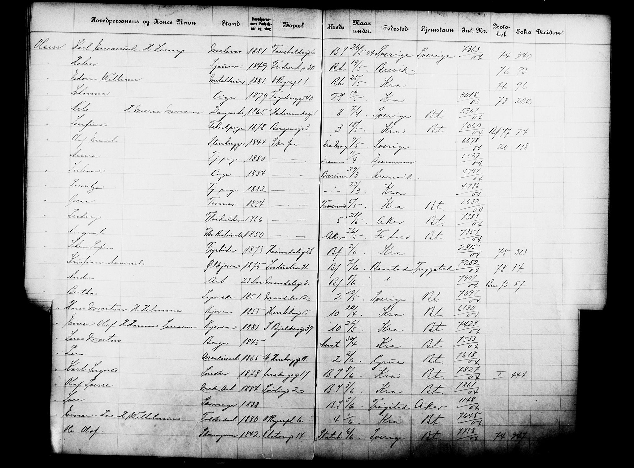 Fattigvesenet, OBA/A-20045/Fb/L0023: Hjemstavnsregister, 1904, p. 162