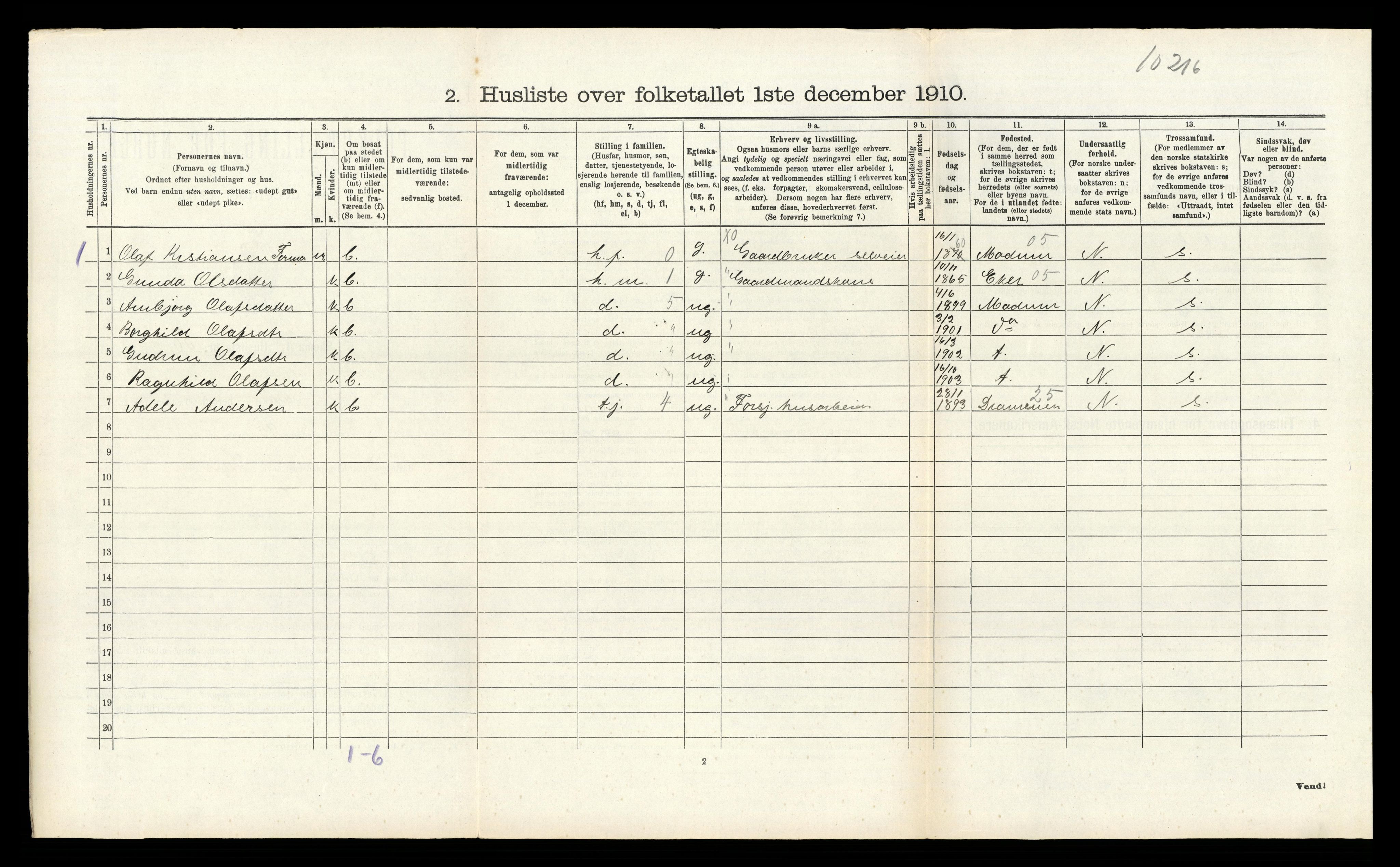 RA, 1910 census for Sande, 1910, p. 924
