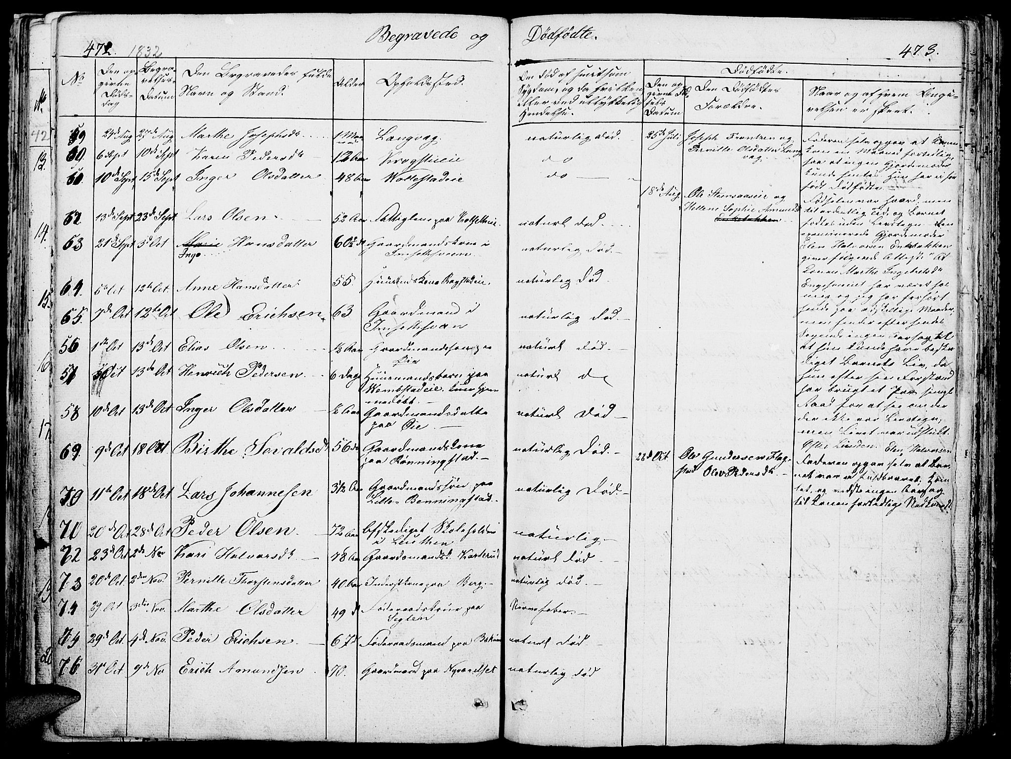 Løten prestekontor, SAH/PREST-022/K/Ka/L0006: Parish register (official) no. 6, 1832-1849, p. 472-473
