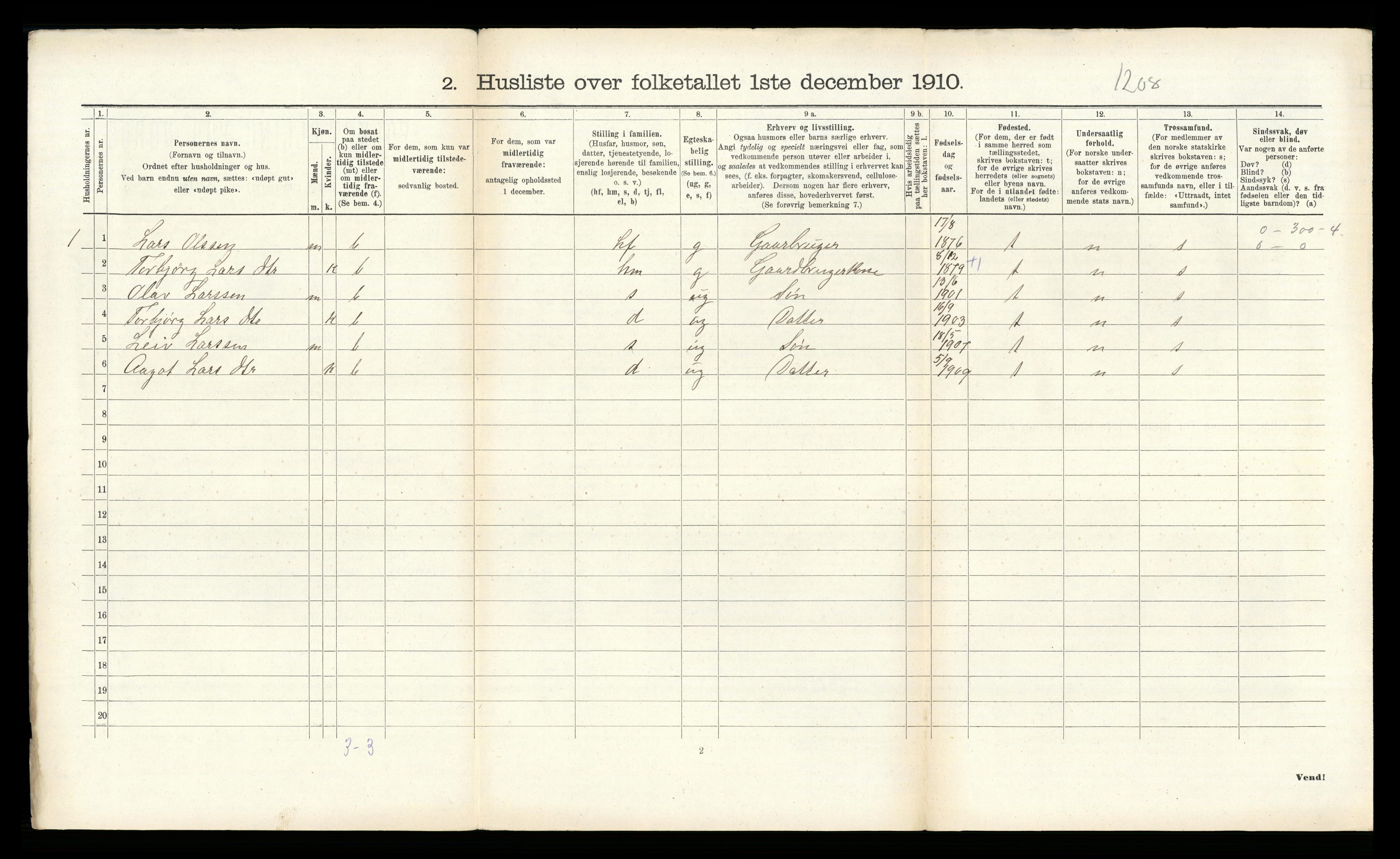 RA, 1910 census for Ullensvang, 1910, p. 204