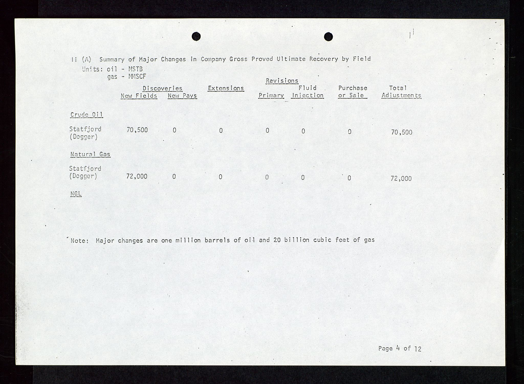 Pa 1578 - Mobil Exploration Norway Incorporated, AV/SAST-A-102024/4/D/Da/L0115: S.E. Smith - Sak og korrespondanse, 1974-1981, p. 270