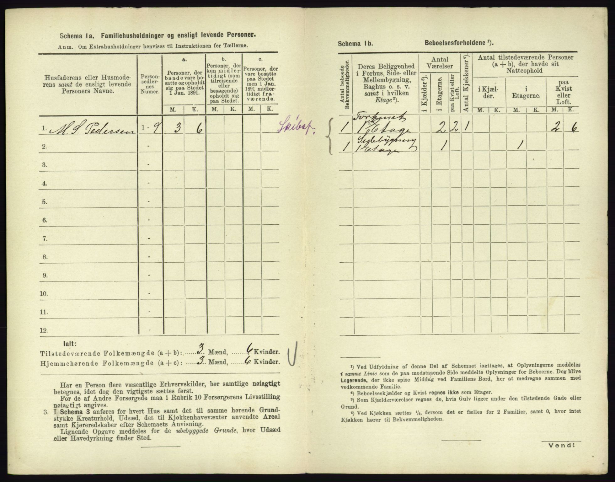 RA, 1891 census for 0705 Tønsberg, 1891, p. 1055