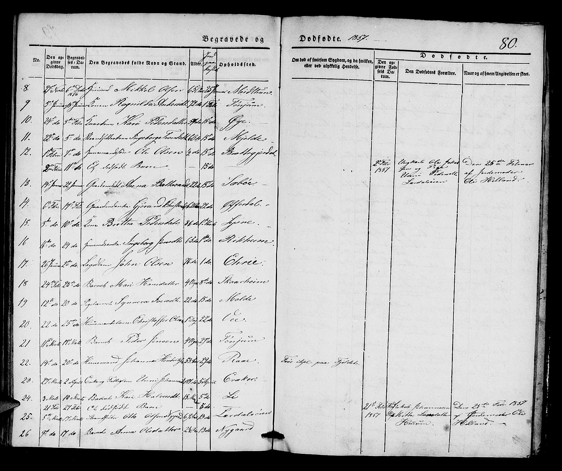 Lærdal sokneprestembete, SAB/A-81201: Parish register (official) no. A 9, 1835-1857, p. 80