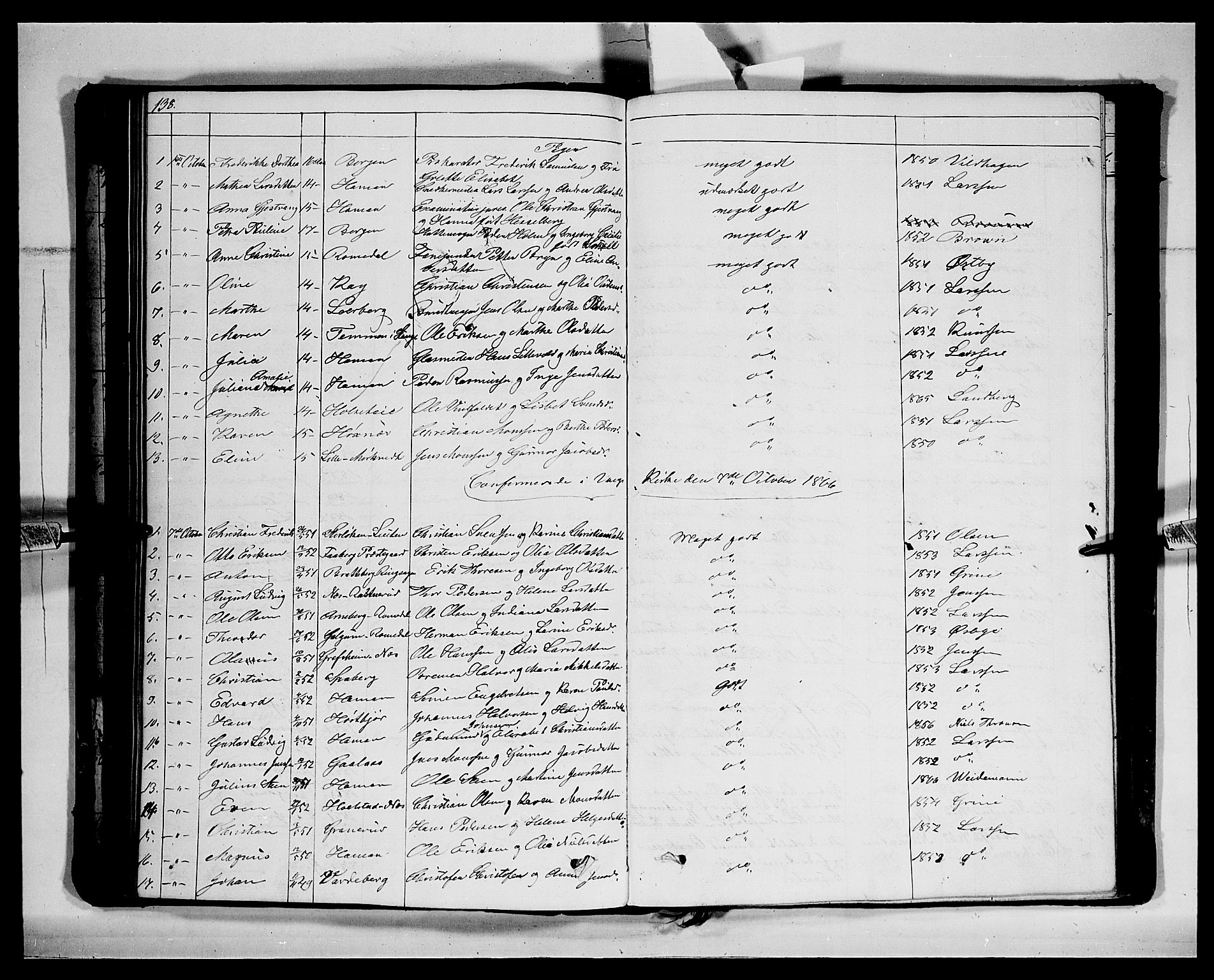 Vang prestekontor, Hedmark, SAH/PREST-008/H/Ha/Hab/L0011: Parish register (copy) no. 11, 1855-1878, p. 138