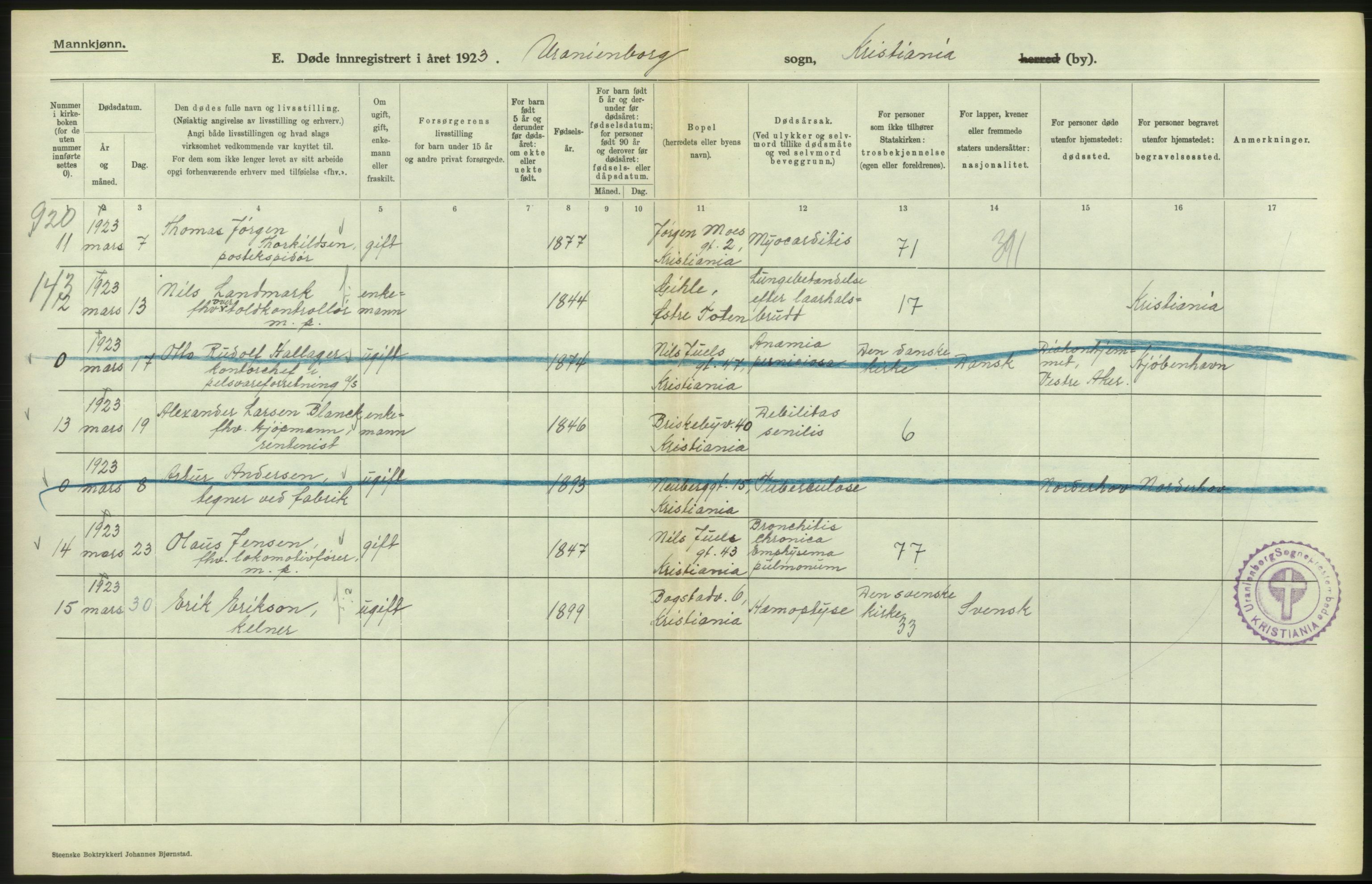 Statistisk sentralbyrå, Sosiodemografiske emner, Befolkning, RA/S-2228/D/Df/Dfc/Dfcc/L0009: Kristiania: Døde, 1923, p. 354