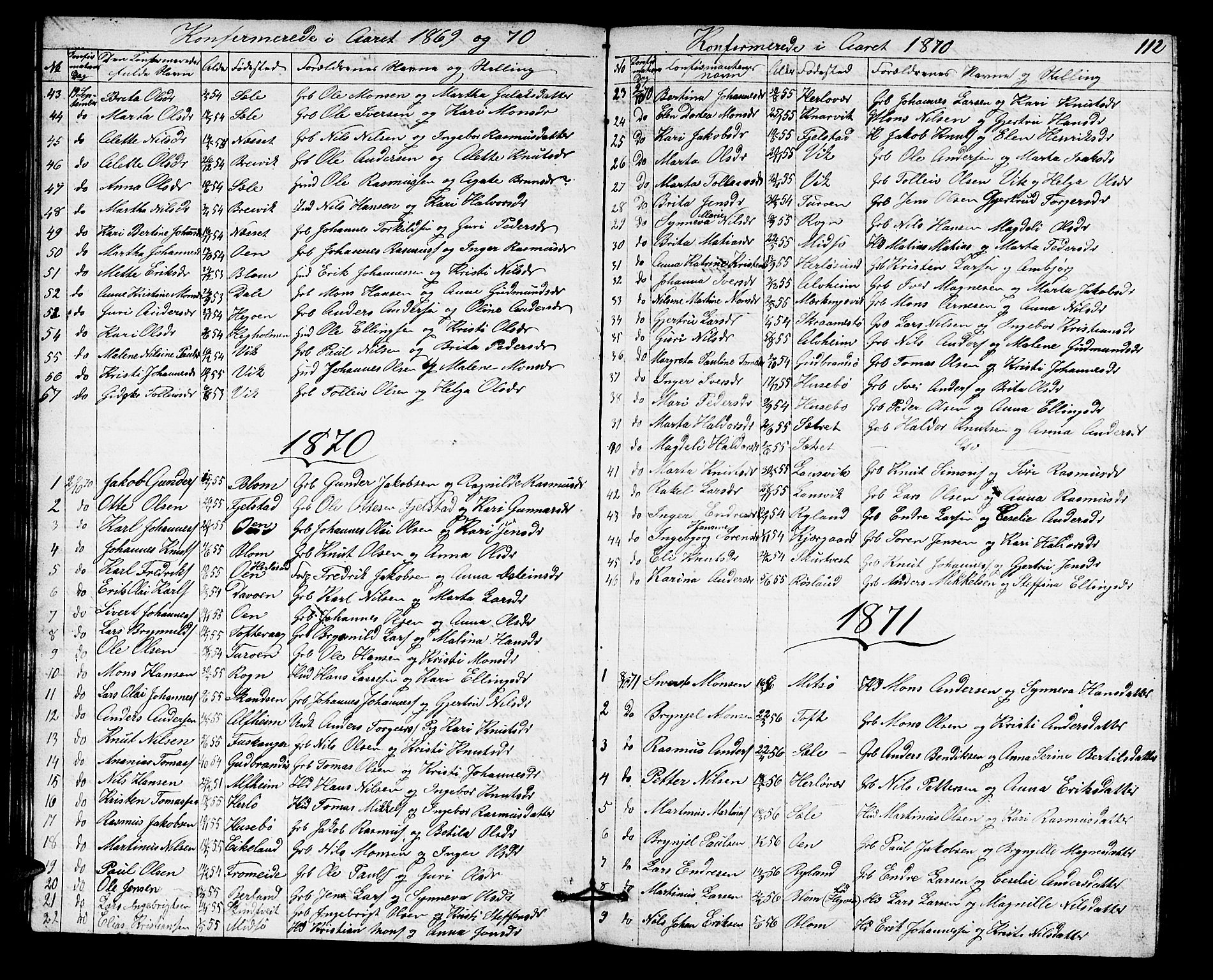 Herdla Sokneprestembete, SAB/A-75701/H/Hab: Parish register (copy) no. A 1, 1859-1880, p. 112