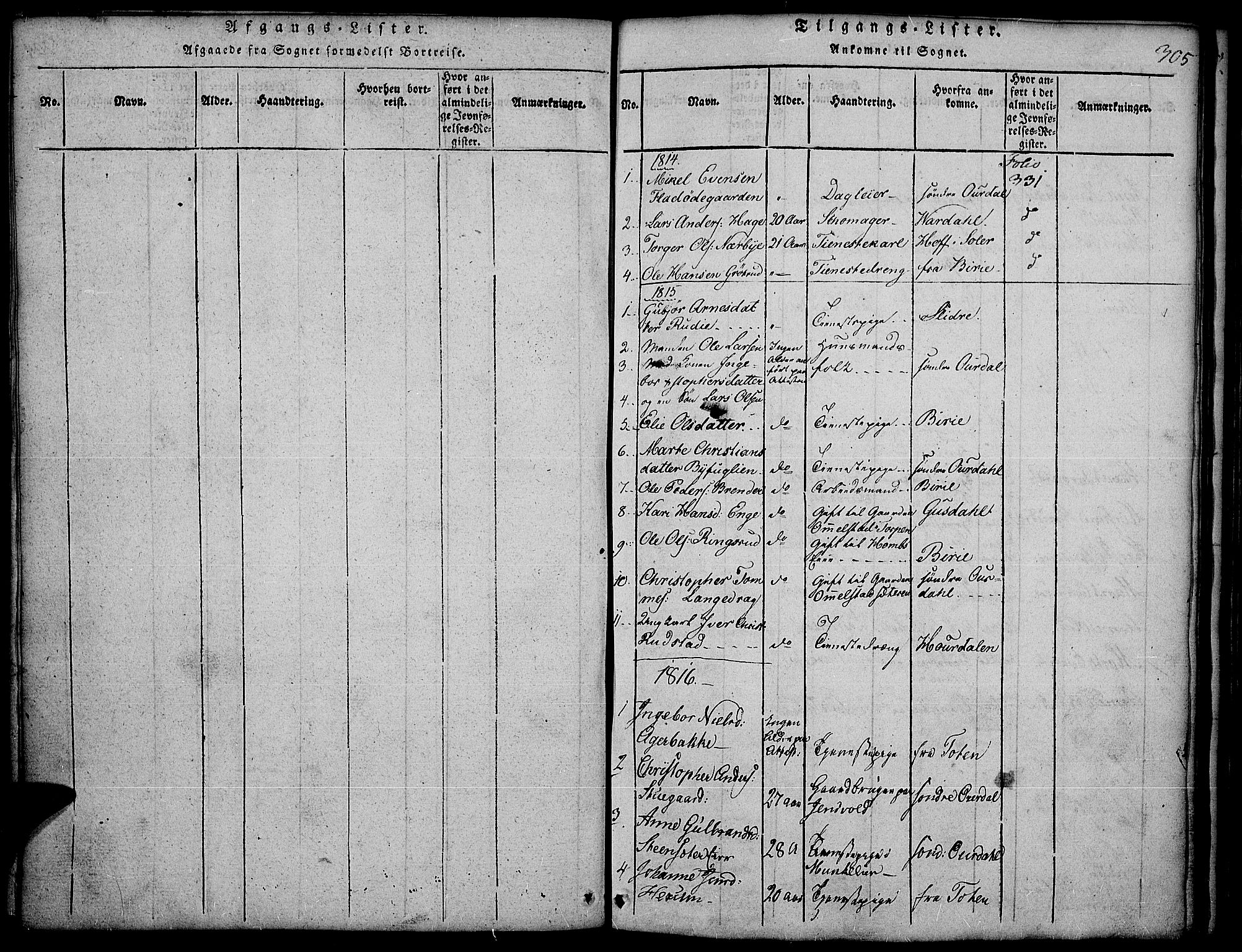 Land prestekontor, SAH/PREST-120/H/Ha/Hab/L0001: Parish register (copy) no. 1, 1814-1833, p. 305