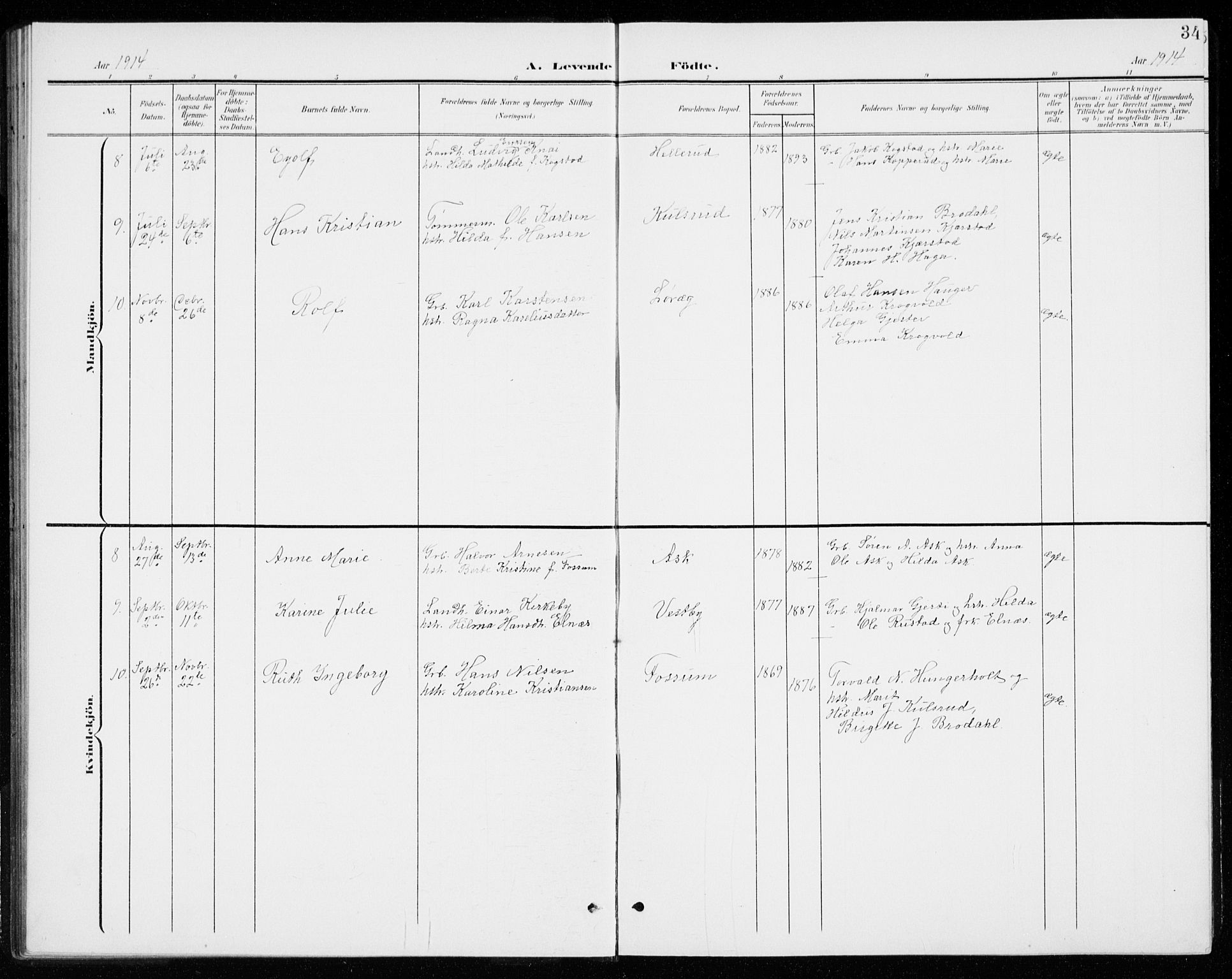 Gjerdrum prestekontor Kirkebøker, AV/SAO-A-10412b/G/Gb/L0001: Parish register (copy) no. II 1, 1901-1944, p. 34