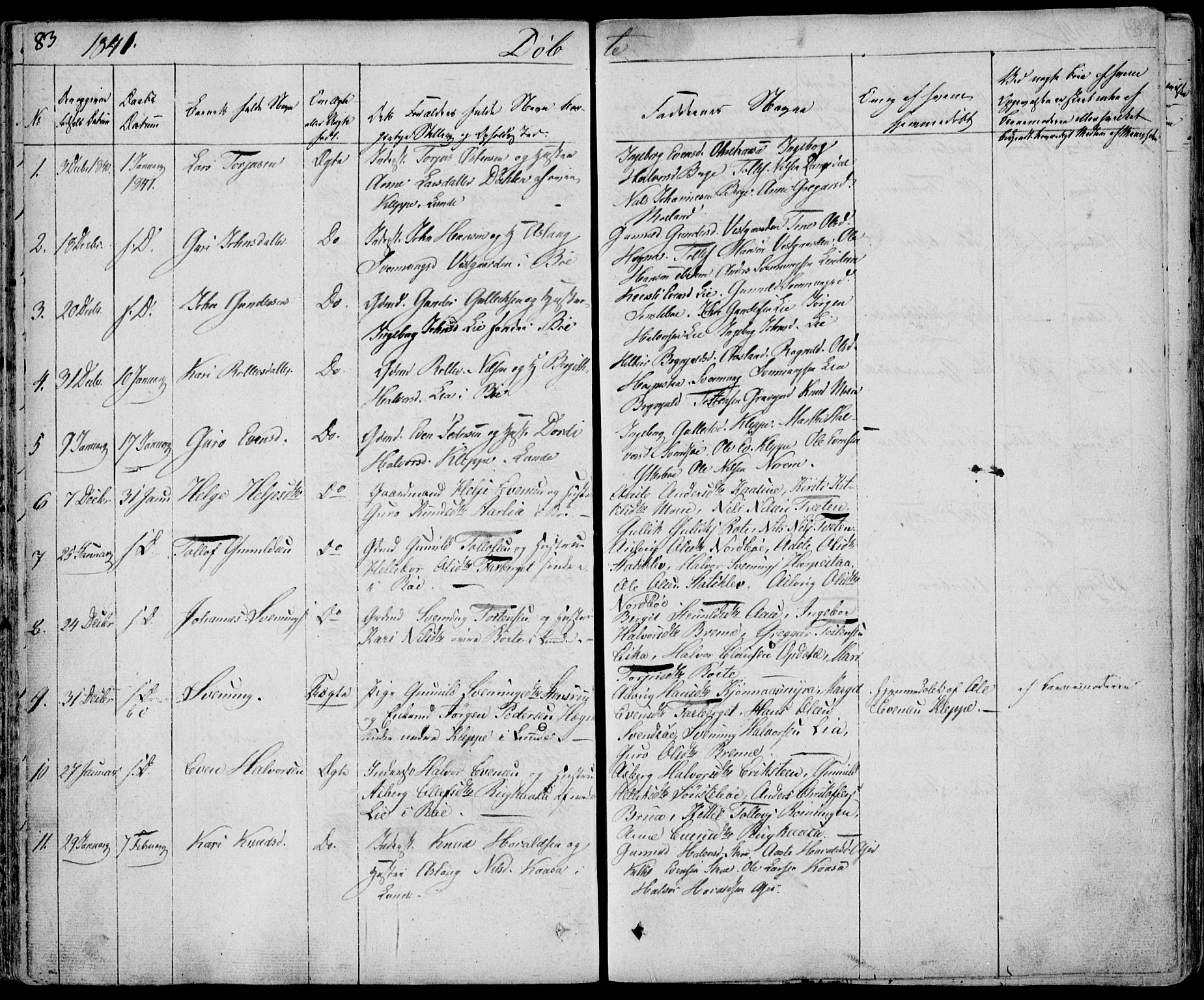 Bø kirkebøker, SAKO/A-257/F/Fa/L0007: Parish register (official) no. 7, 1831-1848, p. 83