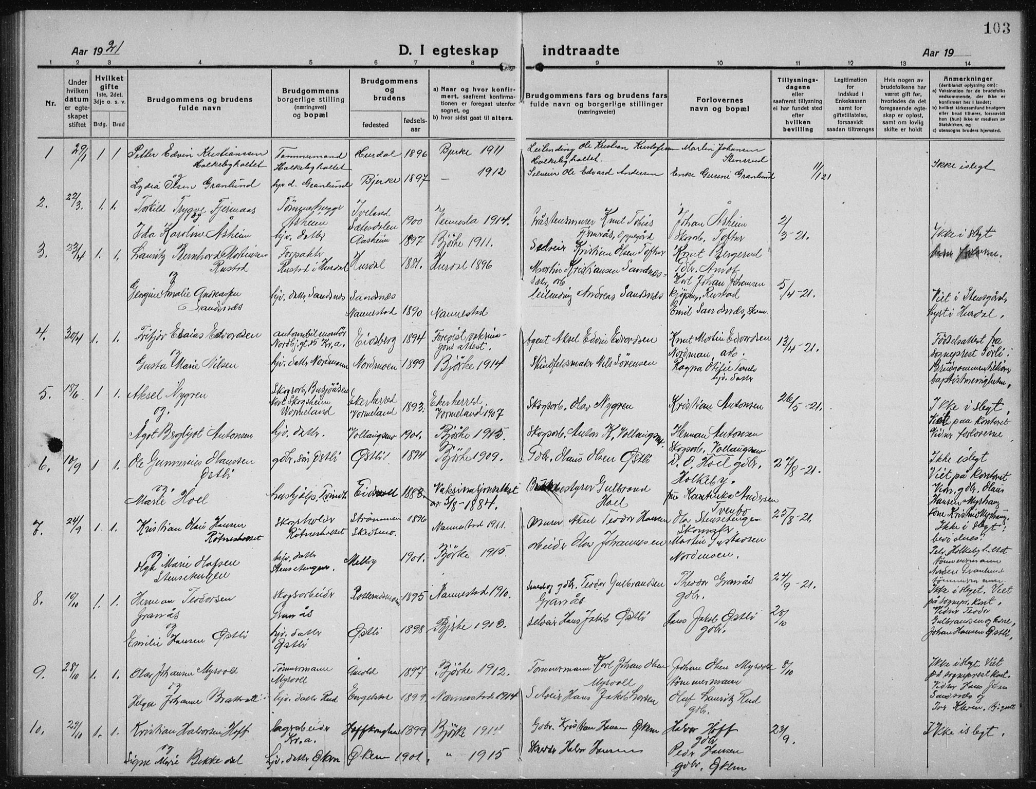 Nannestad prestekontor Kirkebøker, AV/SAO-A-10414a/G/Gc/L0002: Parish register (copy) no. III 2, 1917-1940, p. 103