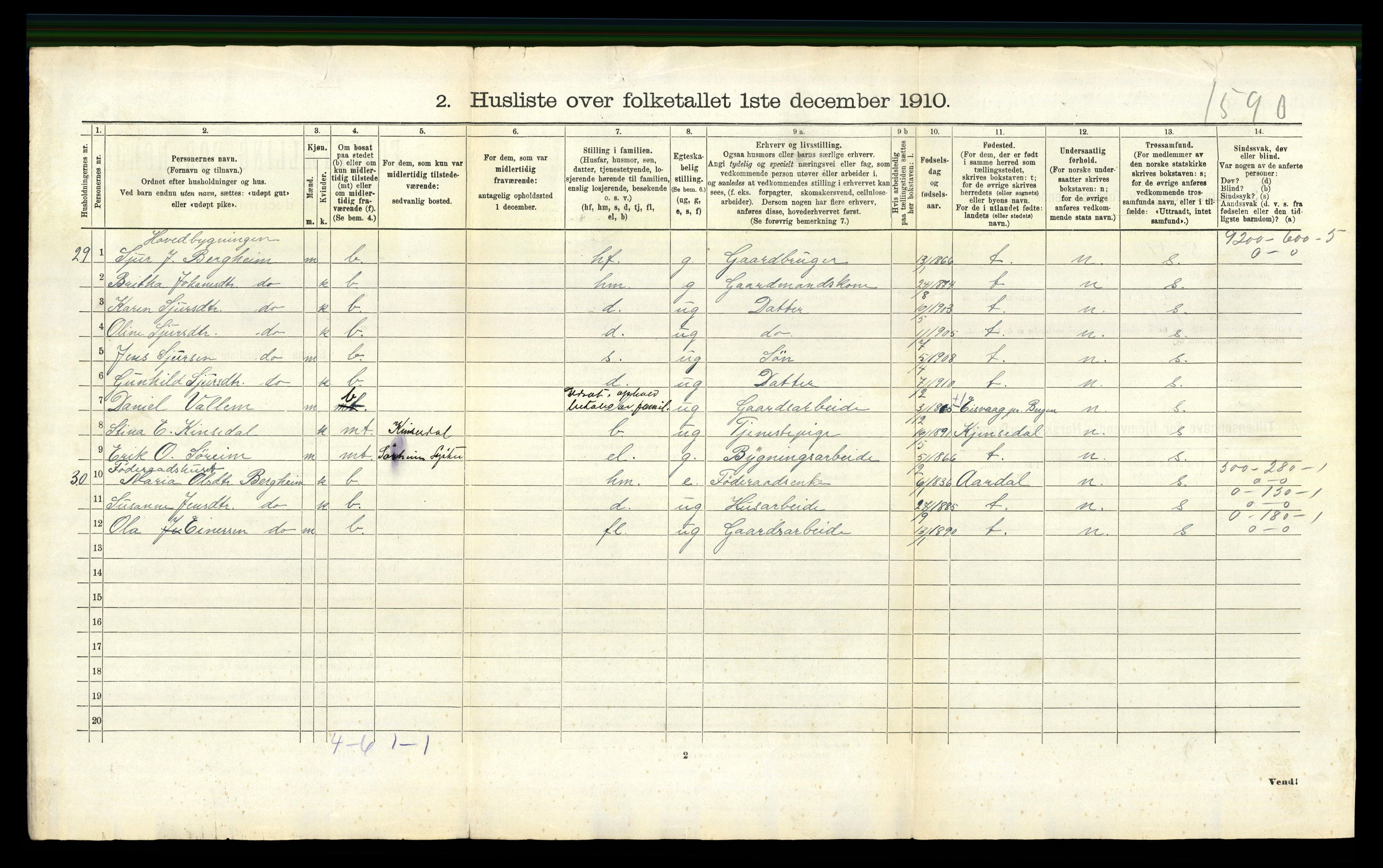 RA, 1910 census for Luster, 1910, p. 98