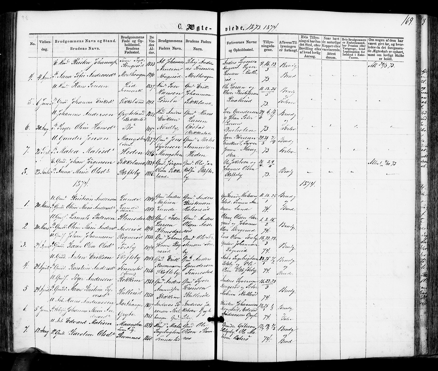 Varteig prestekontor Kirkebøker, AV/SAO-A-10447a/F/Fa/L0001: Parish register (official) no. 1, 1861-1877, p. 169