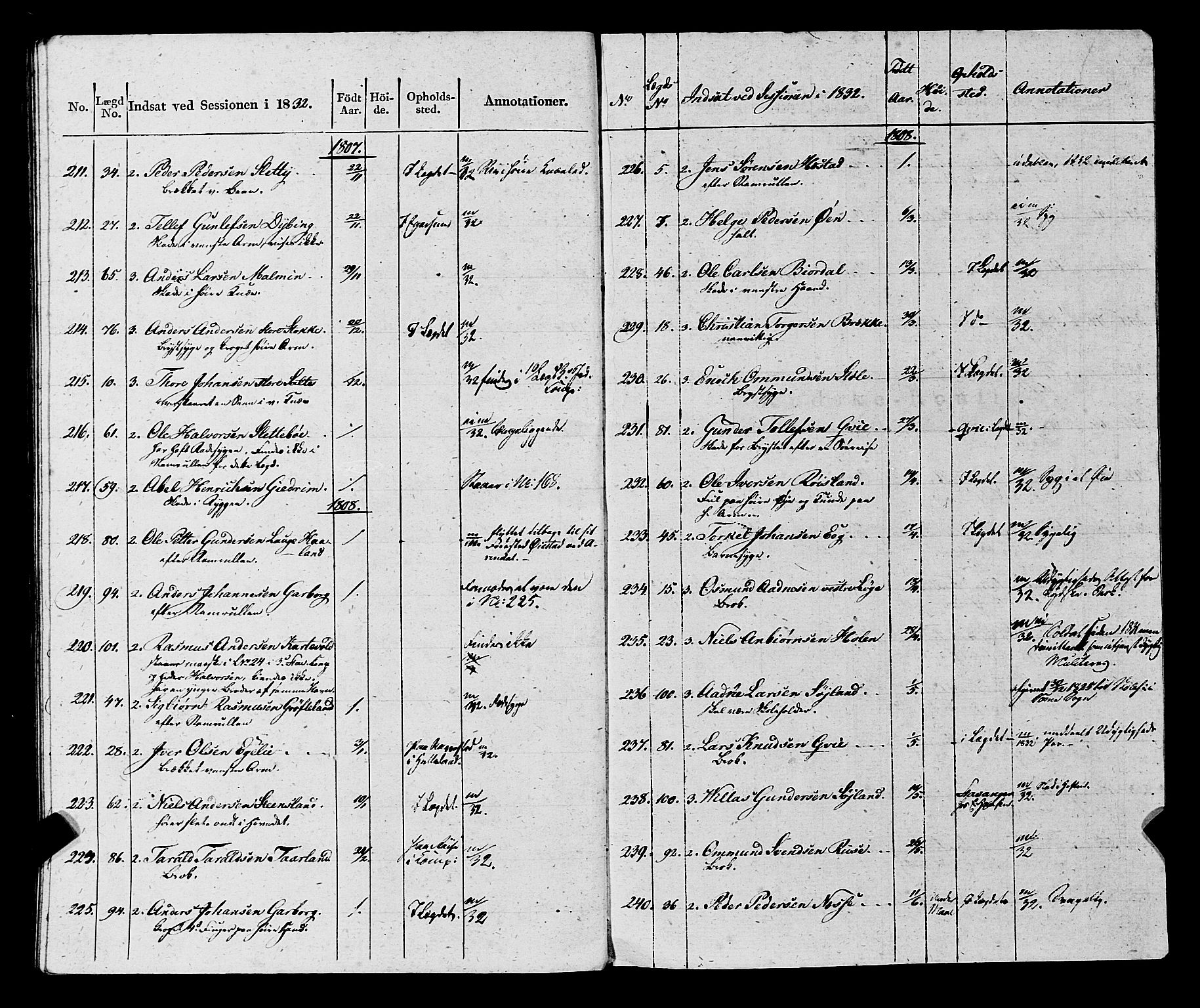 Fylkesmannen i Rogaland, AV/SAST-A-101928/99/3/325/325CA, 1655-1832, p. 11184