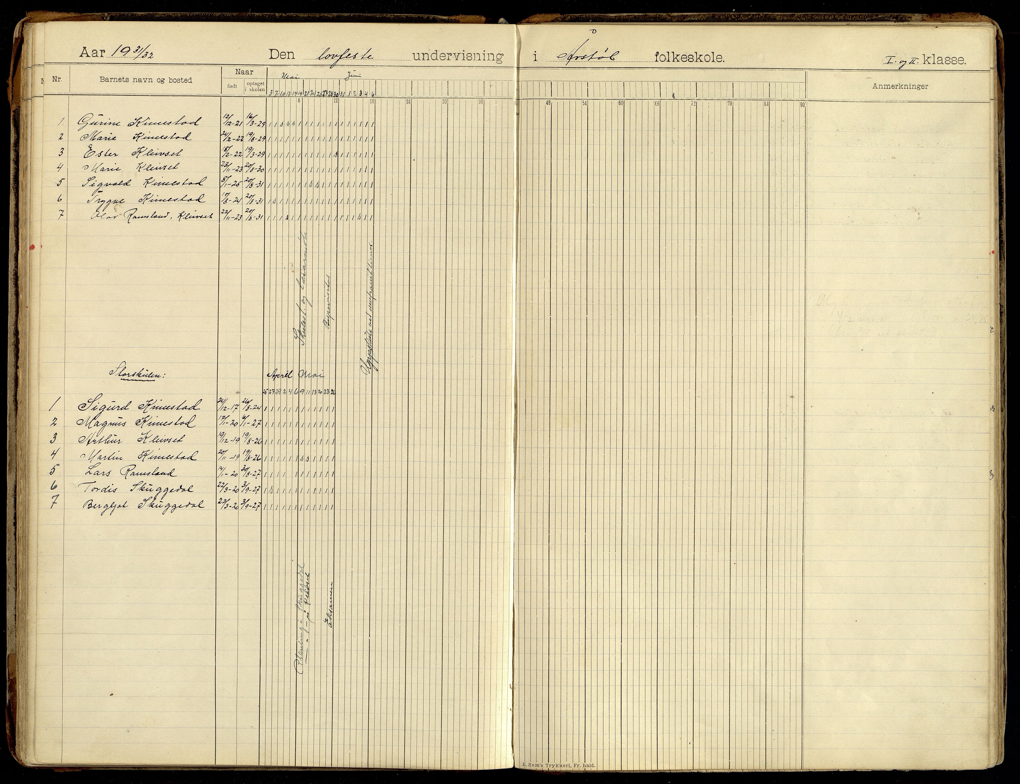 Søgne kommune - Årstøl, ARKSOR/1018SØ568/I/L0001: Dagbok for Årstøl (d), 1896-1956, p. 98-99