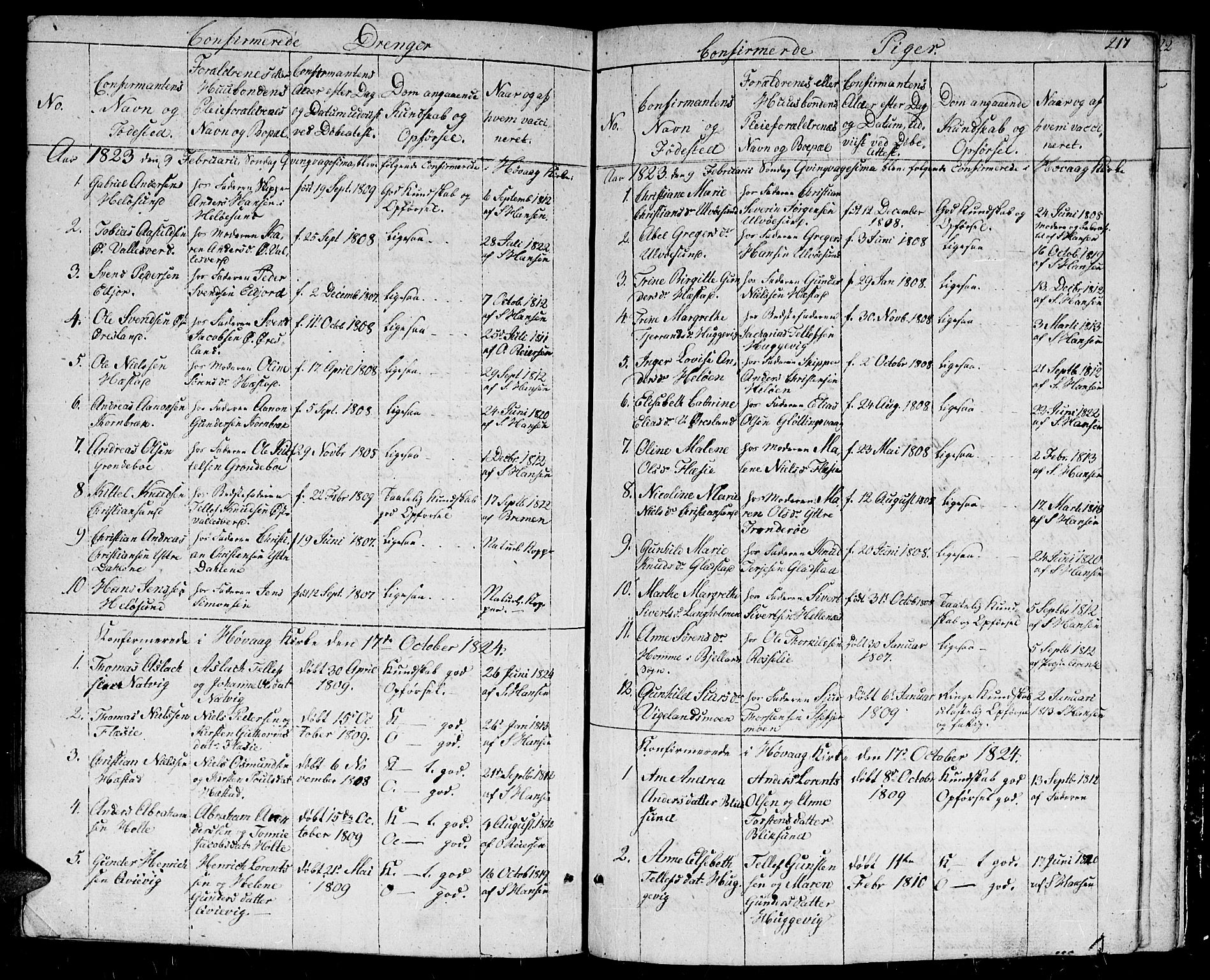 Høvåg sokneprestkontor, AV/SAK-1111-0025/F/Fb/L0001: Parish register (copy) no. B 1, 1817-1846, p. 217