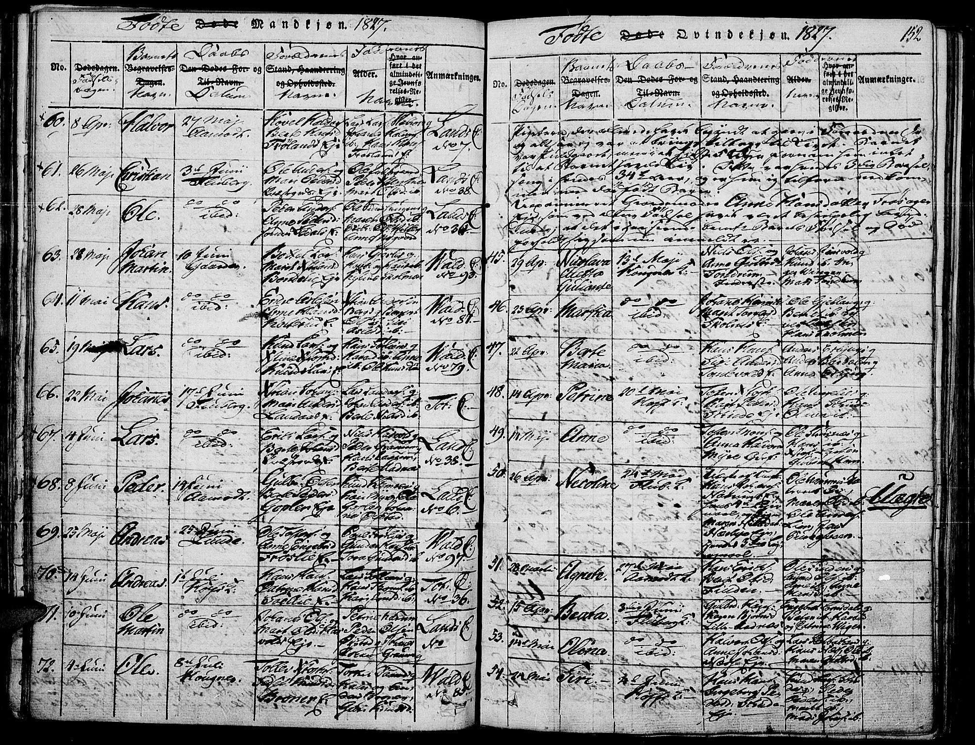 Land prestekontor, AV/SAH-PREST-120/H/Ha/Haa/L0007: Parish register (official) no. 7, 1814-1830, p. 152