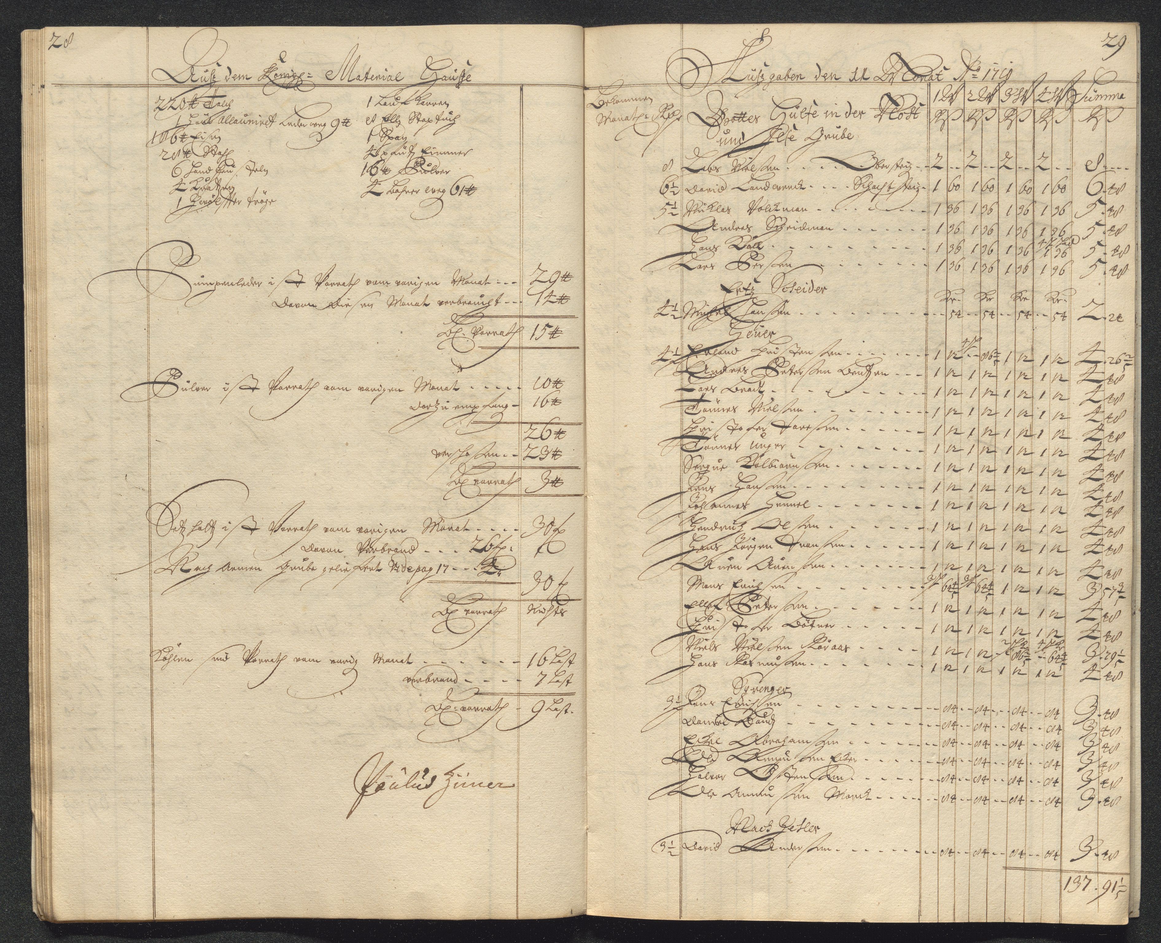 Kongsberg Sølvverk 1623-1816, AV/SAKO-EA-3135/001/D/Dc/Dcd/L0098: Utgiftsregnskap for gruver m.m. , 1710, p. 414