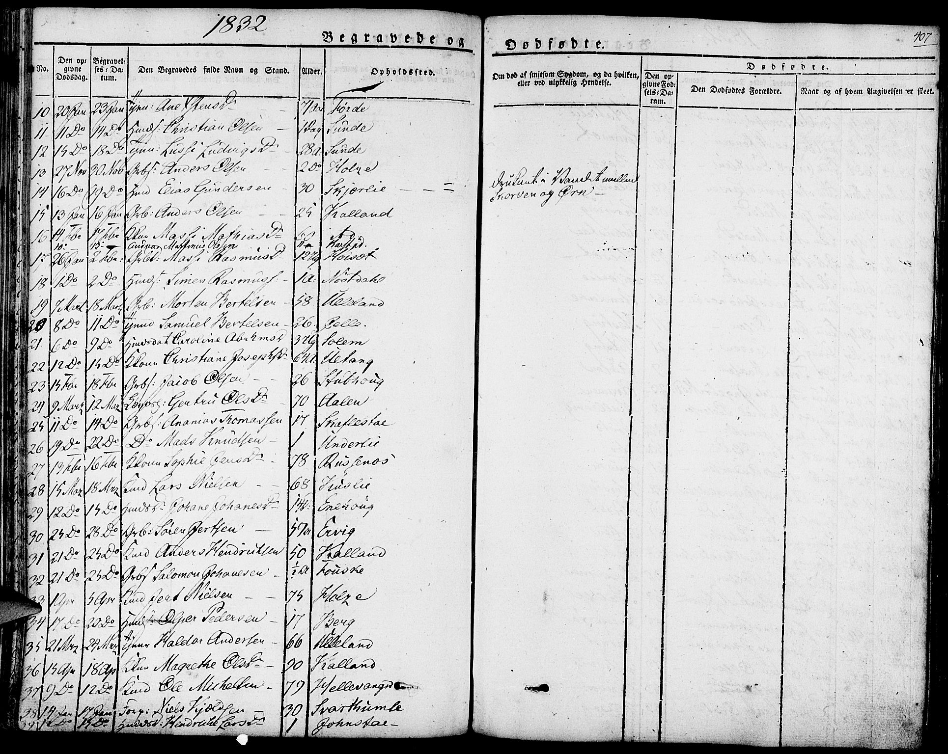 Førde sokneprestembete, SAB/A-79901/H/Haa/Haaa/L0006: Parish register (official) no. A 6, 1821-1842, p. 407