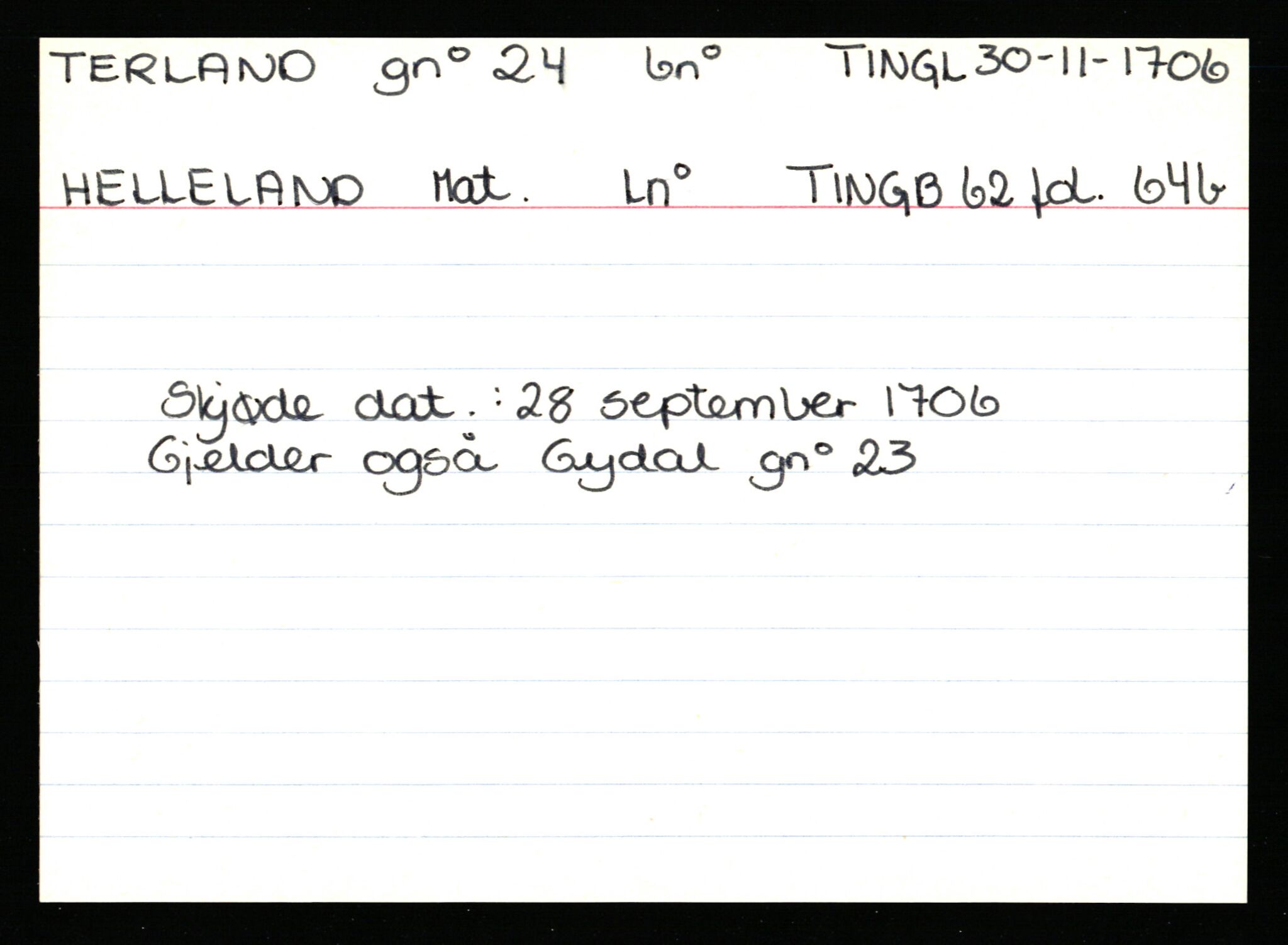 Statsarkivet i Stavanger, AV/SAST-A-101971/03/Y/Ym/L0060: Åstedskort sortert etter gårdsnavn: Tengesdal - Tjørn, 1600-1950, p. 244